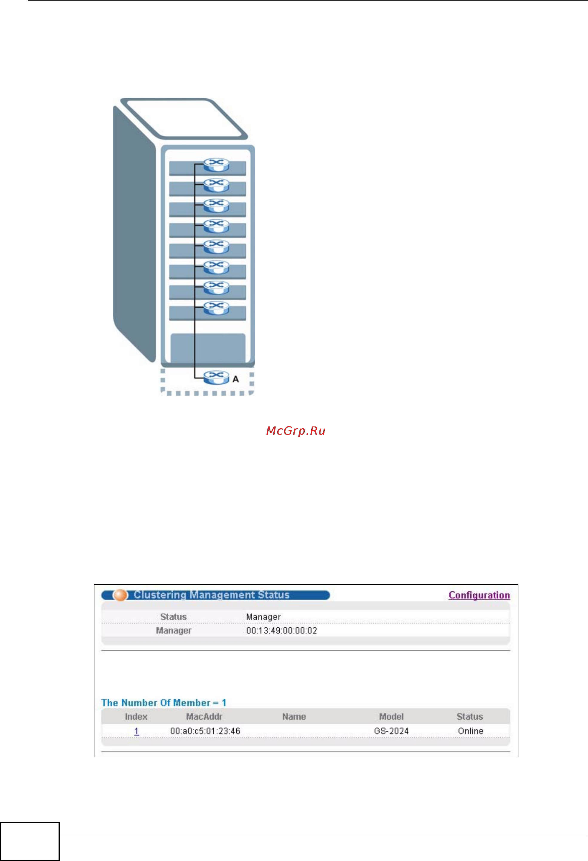 Zyxel MES-3728 [334/388] Cluster management status