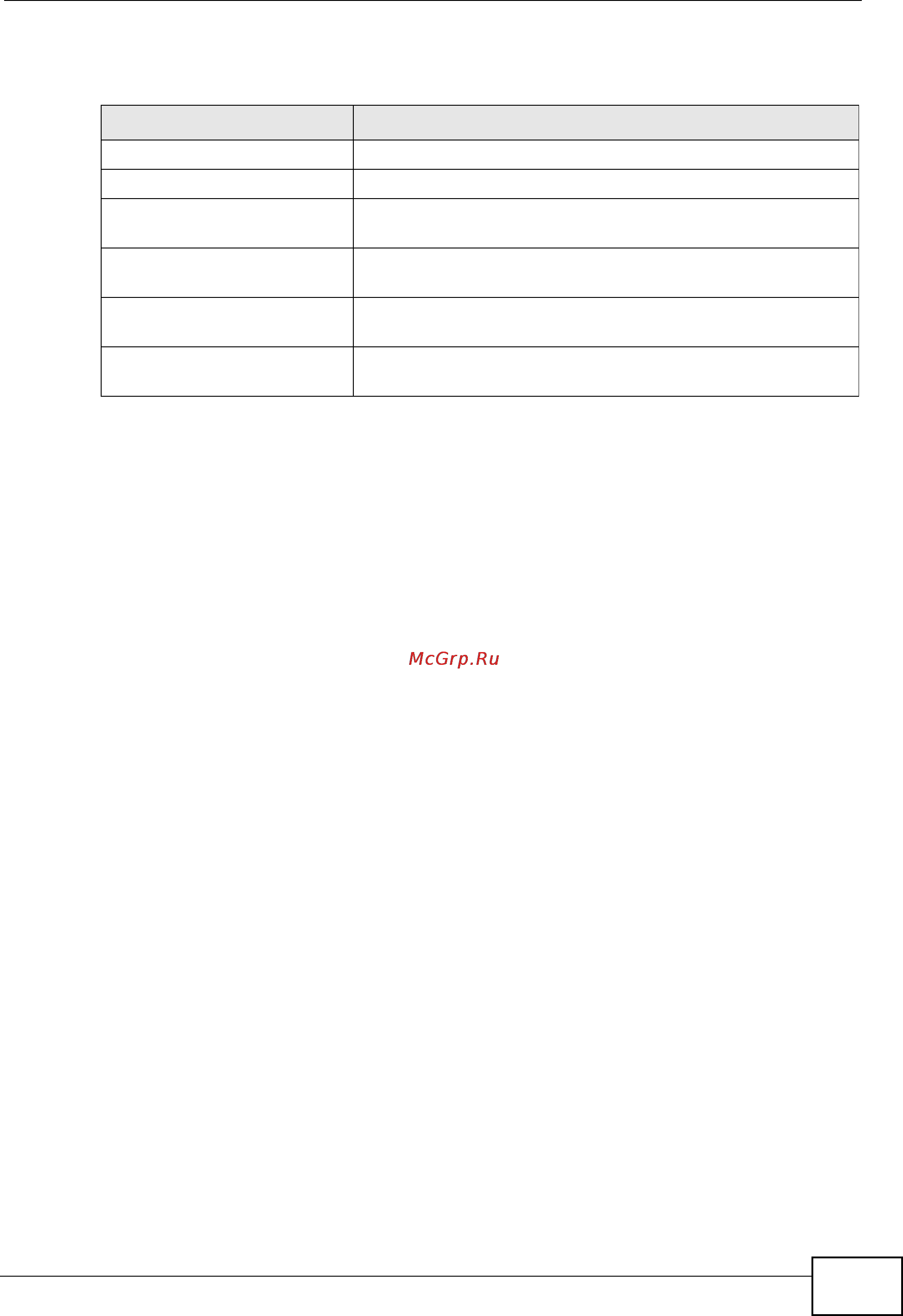 Zyxel MES-3728 [337/388] Table 119 ftp upload to cluster member example