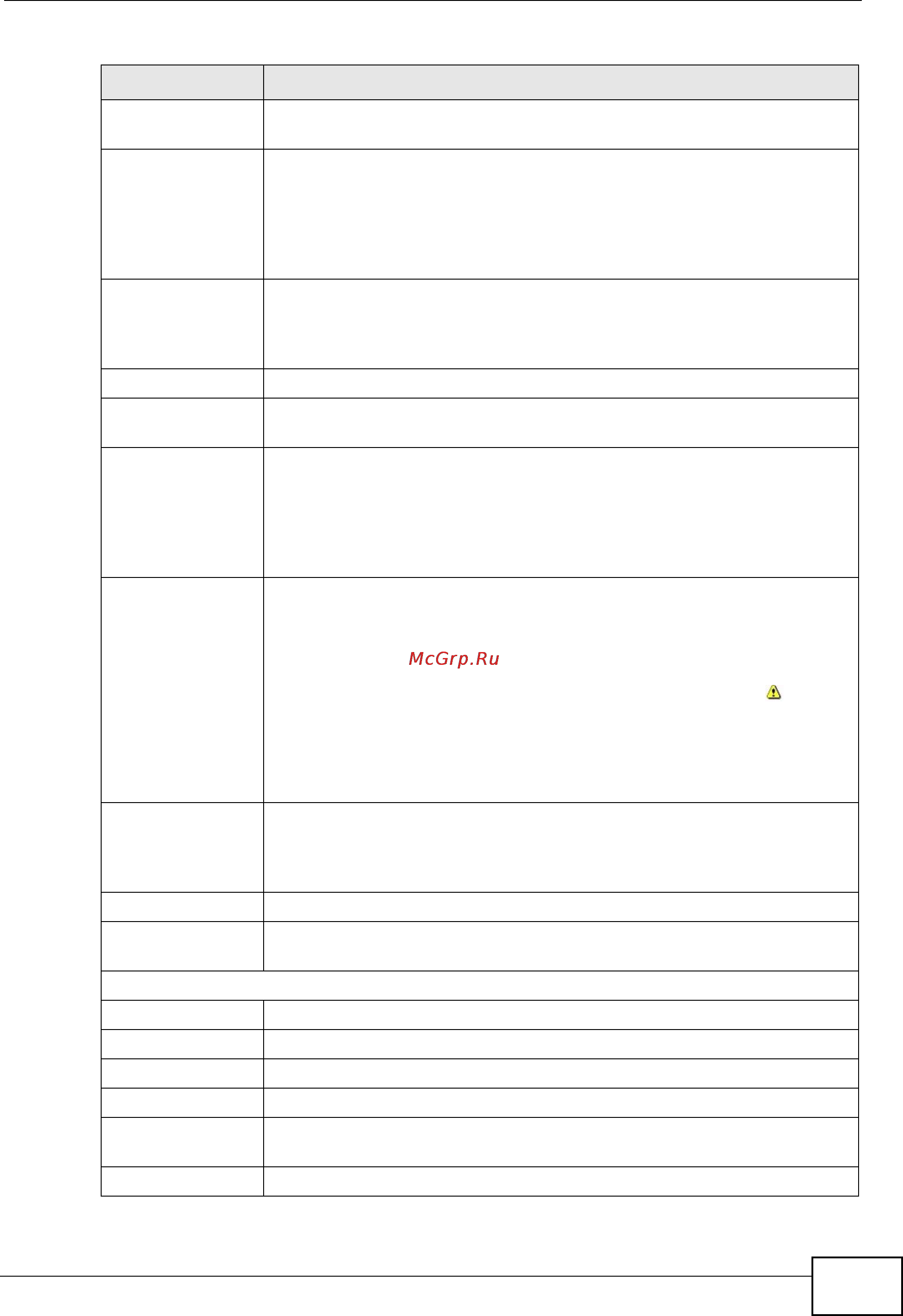 Zyxel MES-3728 [339/388] Configuration continued