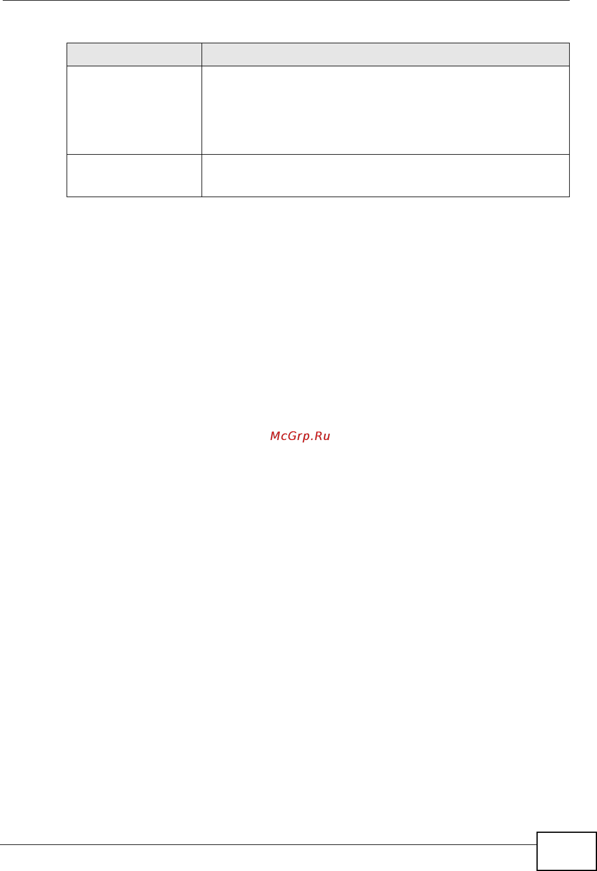Zyxel MES-3728 [367/388] Table 127 standards supported continued