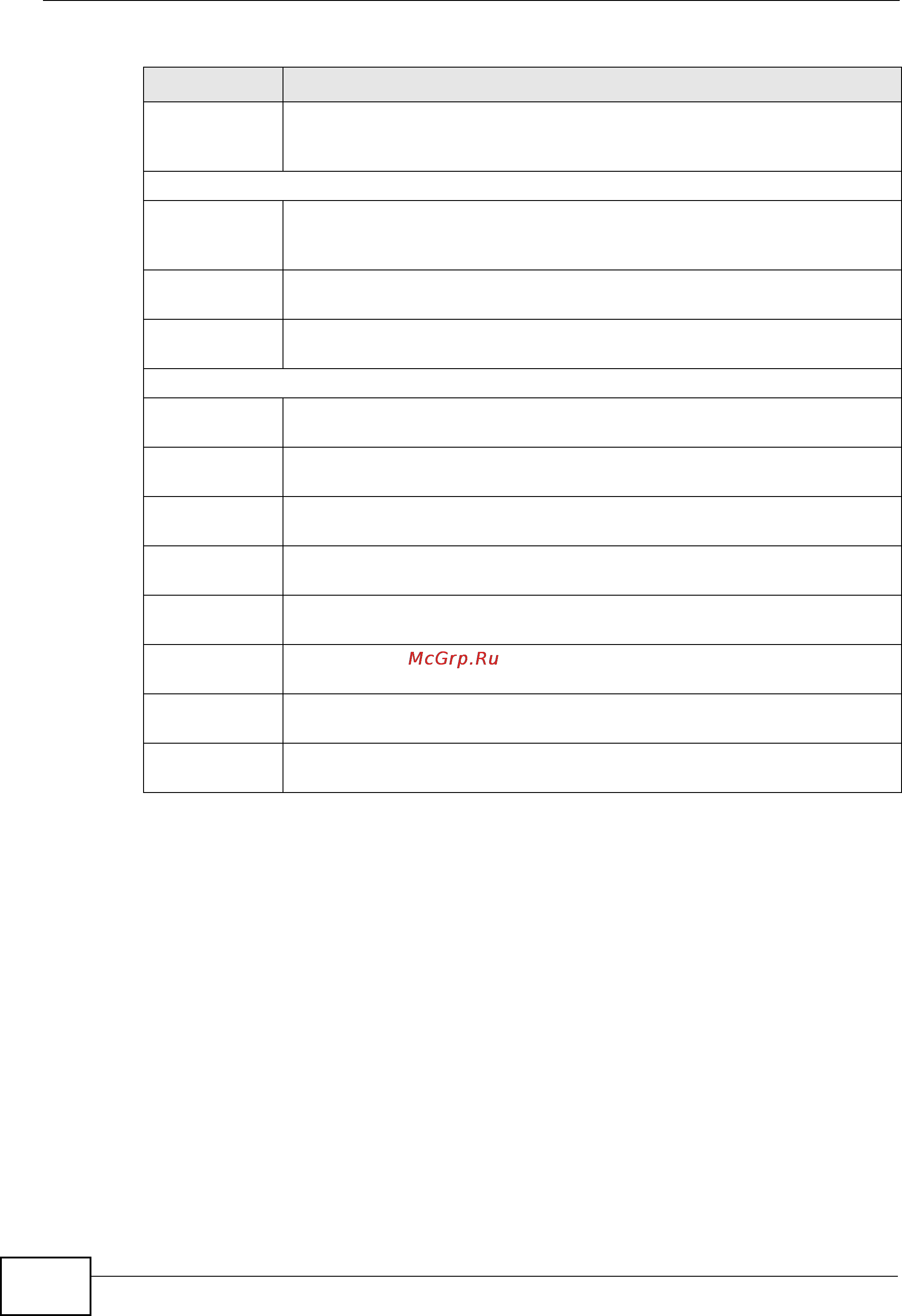 Zyxel MES-3728 [52/388] Table 4 navigation panel links continued