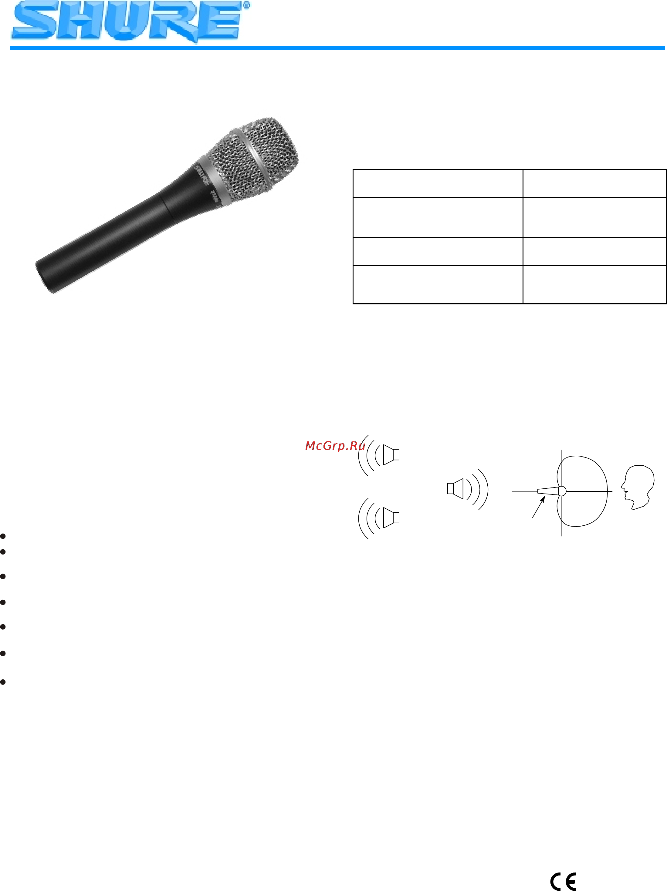 Shure SM86 Инструкция по эксплуатации онлайн
