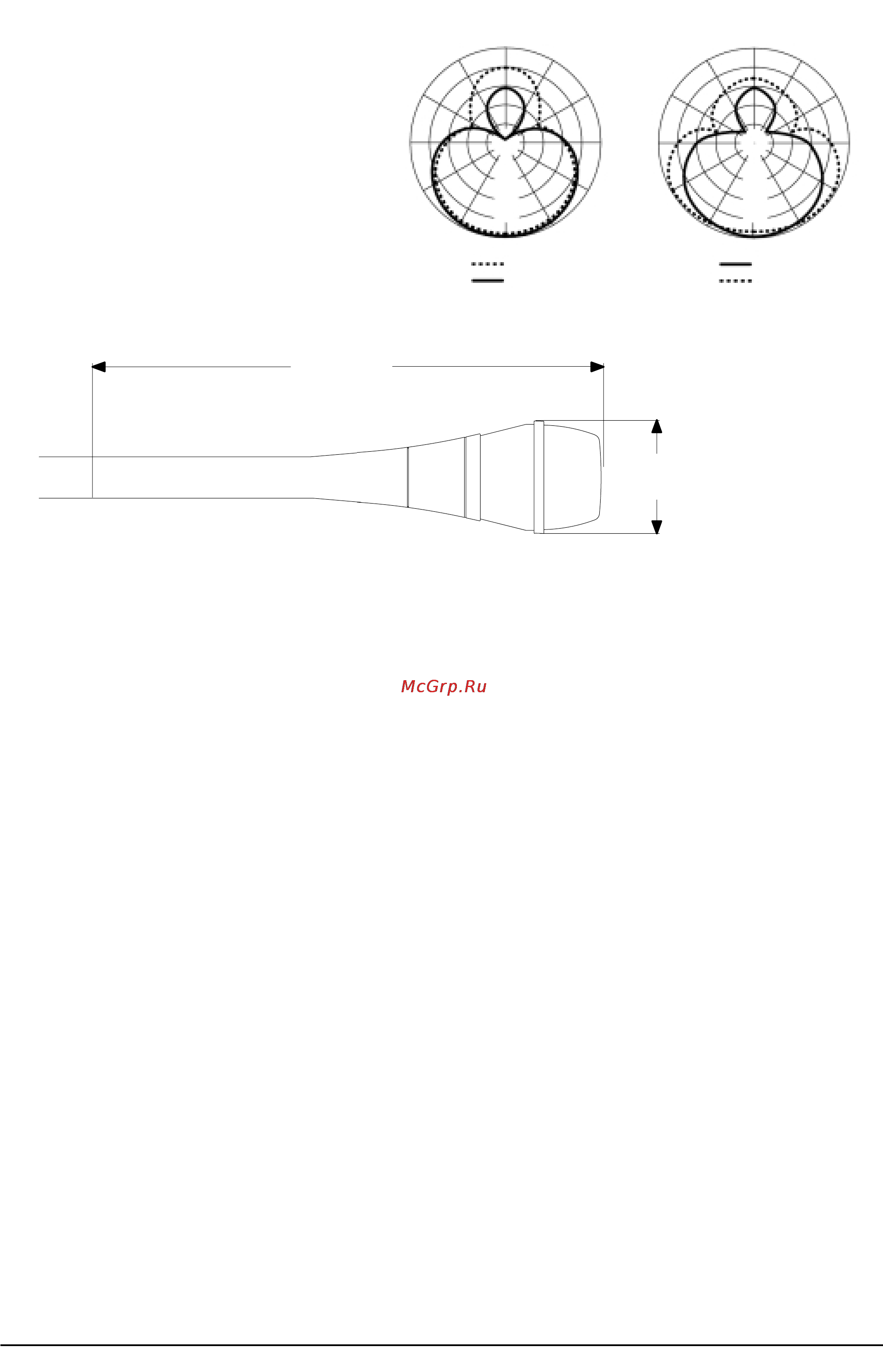 Shure SM87A [3/3] Гарантия и ремонт