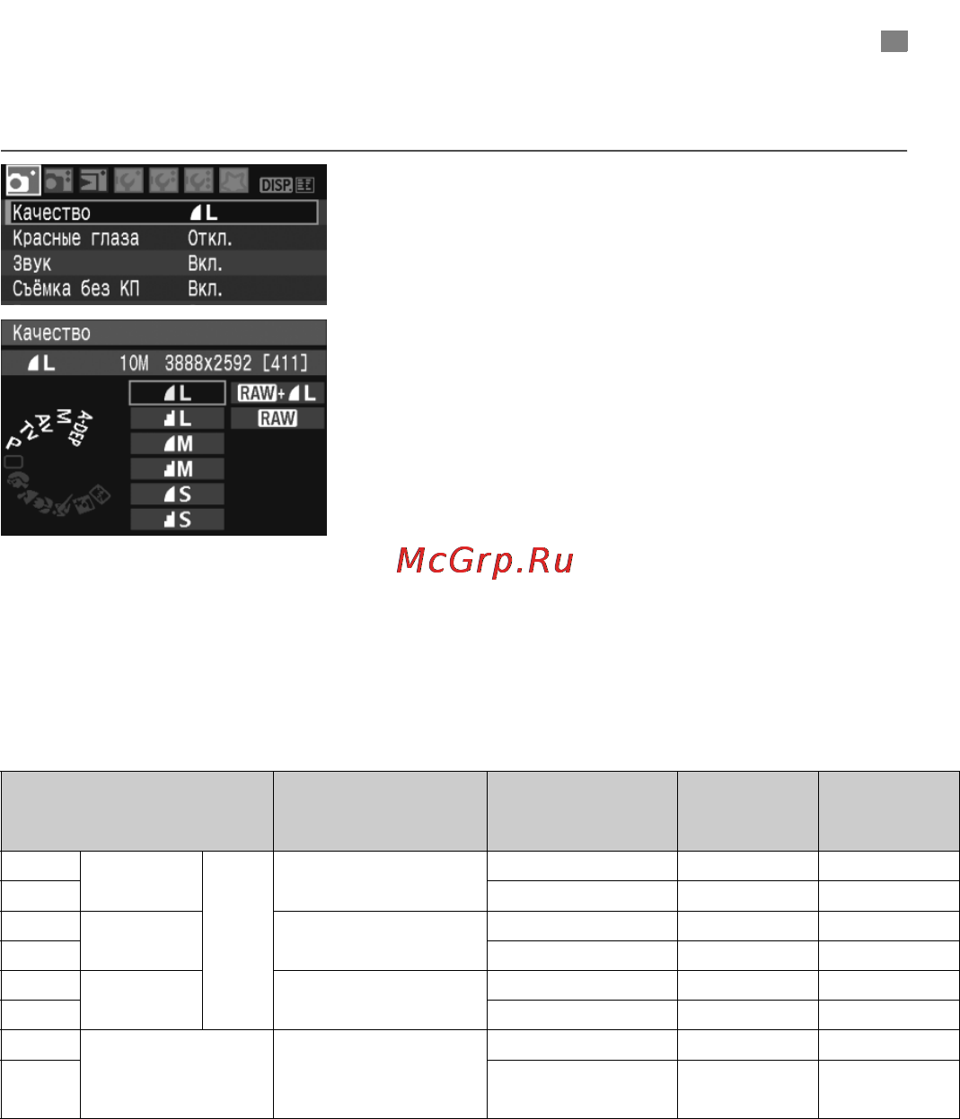Canon EOS 1000D 18-55 Black Kit [64/196] Рекомендации по установкам уровня качества записи изображений