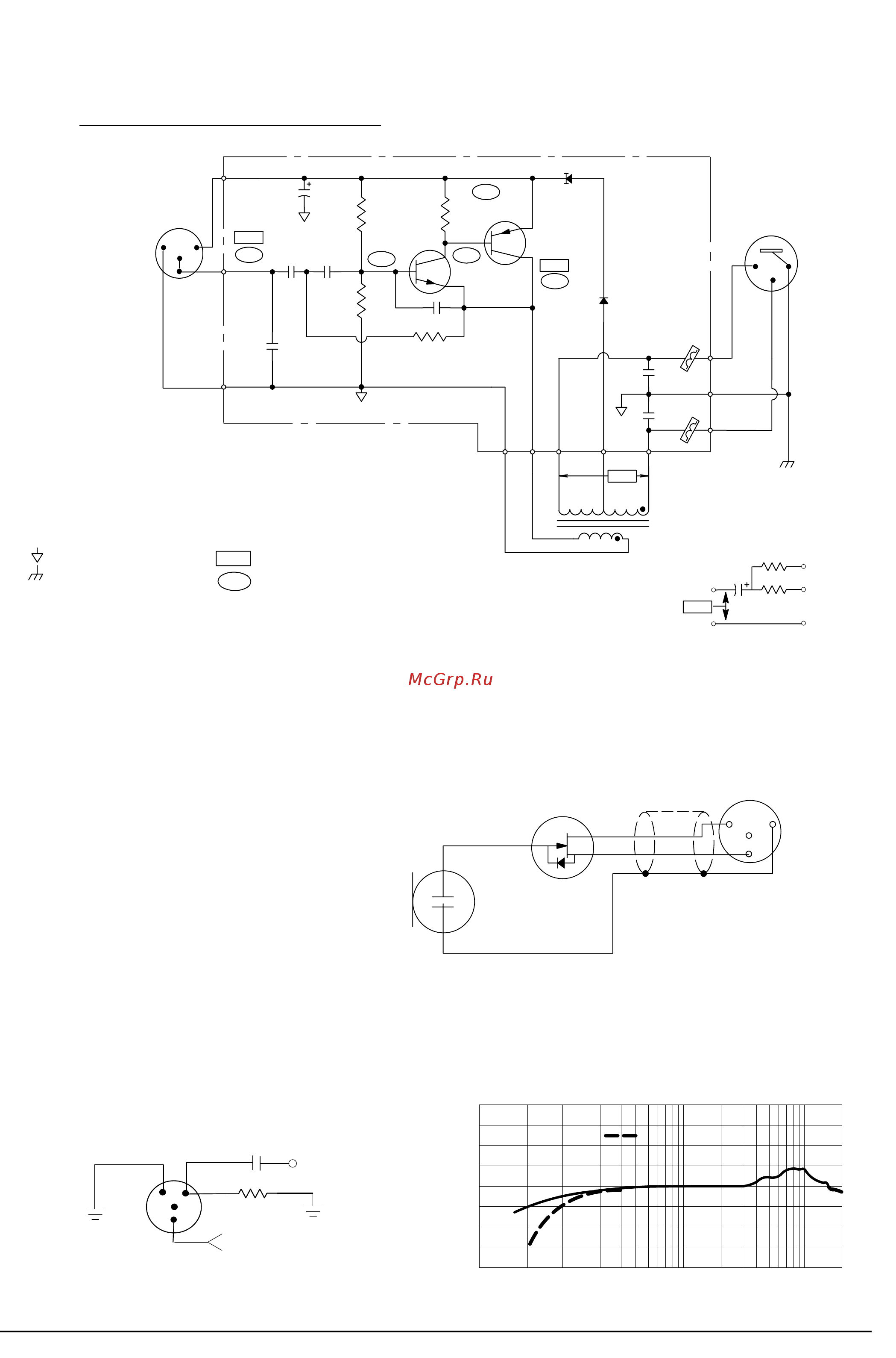 Shure SM93 [2/4] Технические данные