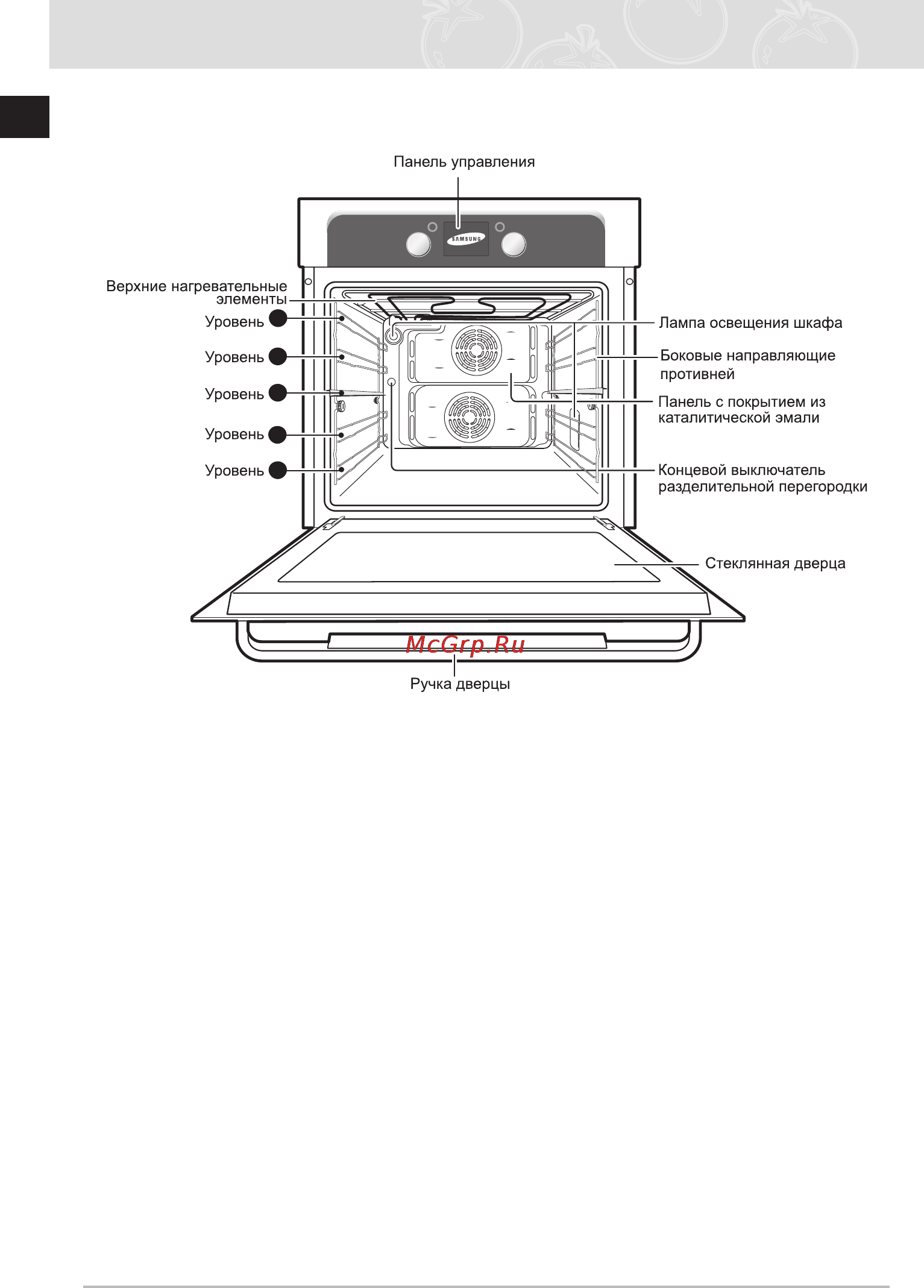 Samsung BT61CDSTR [10/56] Составные части и функциональные особенности