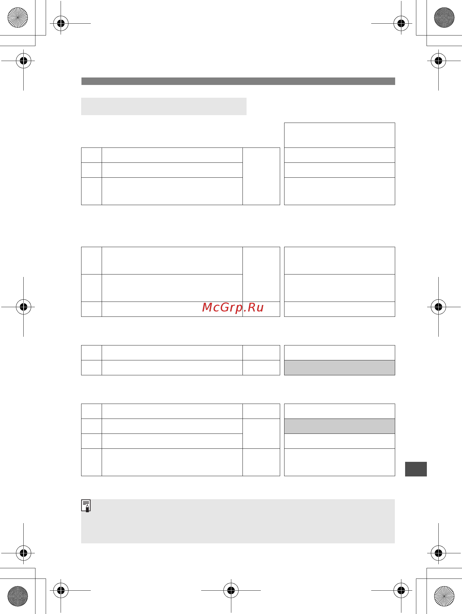 Canon EOS 550D Body Kit [191/258] Пользовательские функции