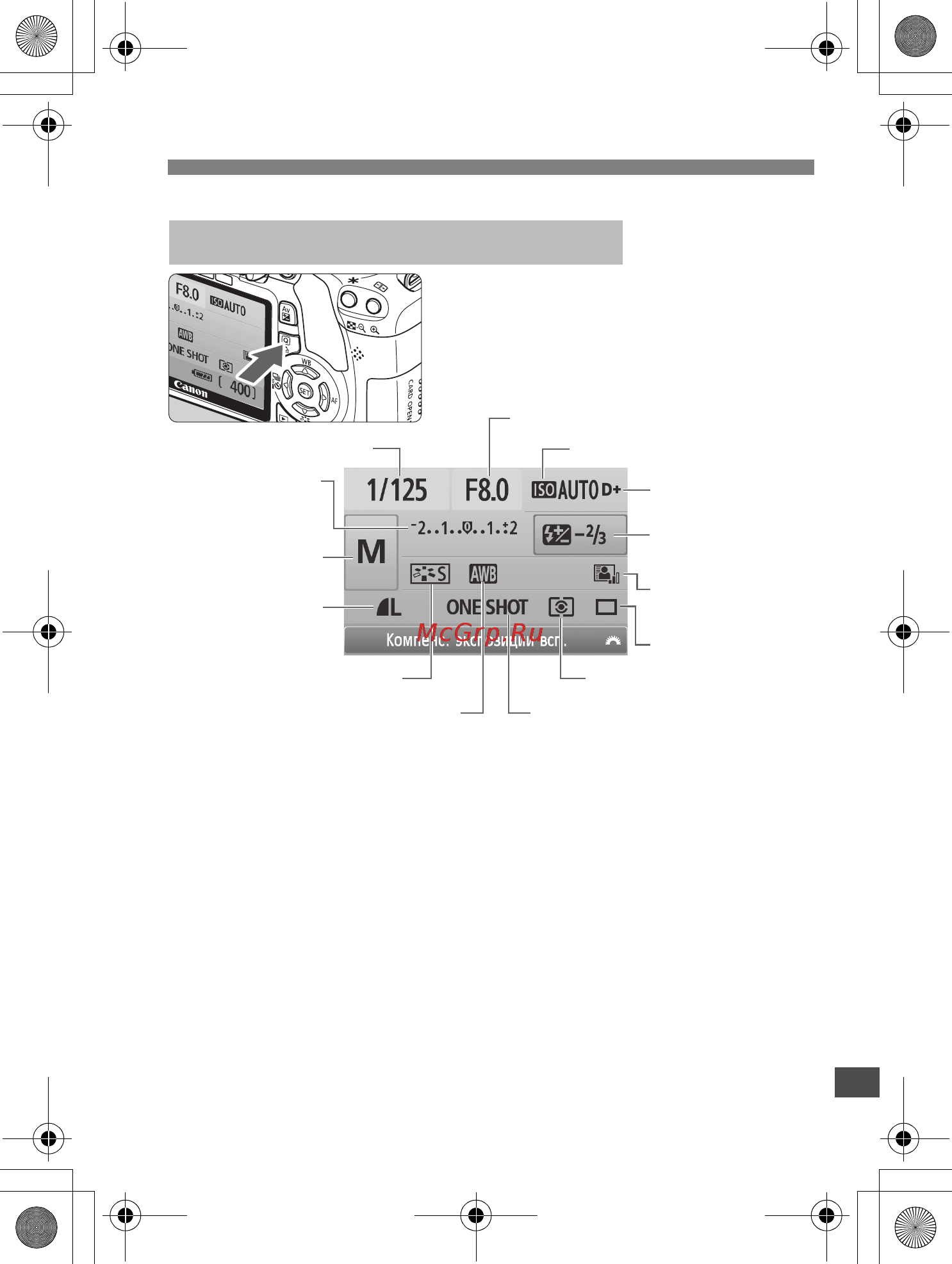 Canon EOS 550D Body Kit [245/258] Экран быстрого выбора