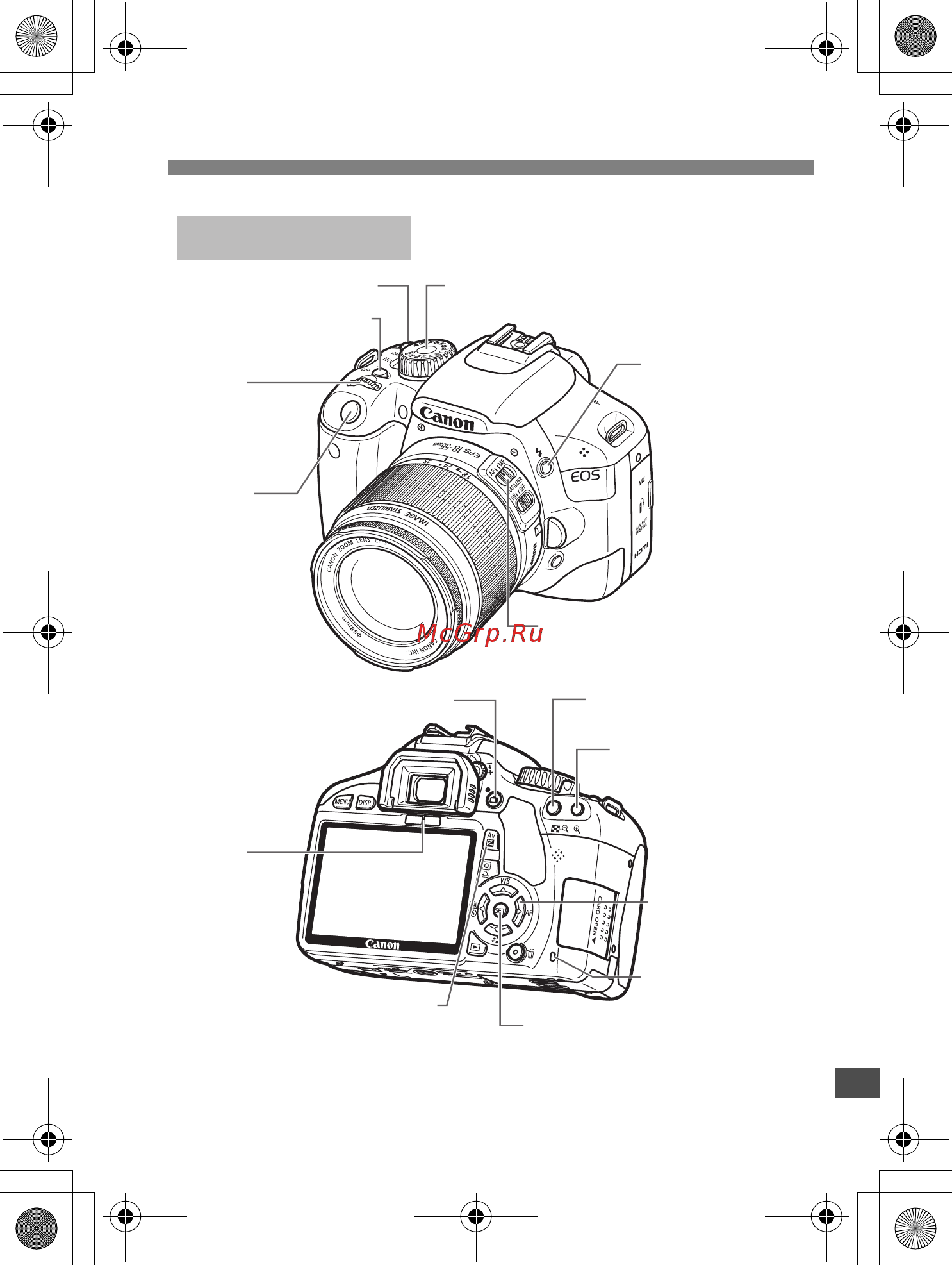 Canon EOS 550D Body Kit [247/258] Обозначения