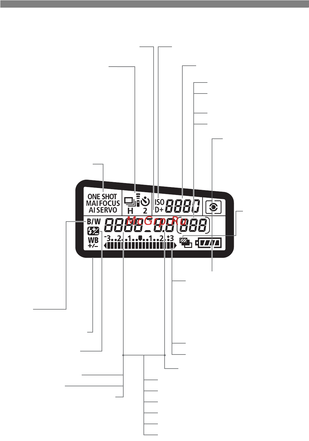 Canon EOS 60D Body [18/320] Жк монитор