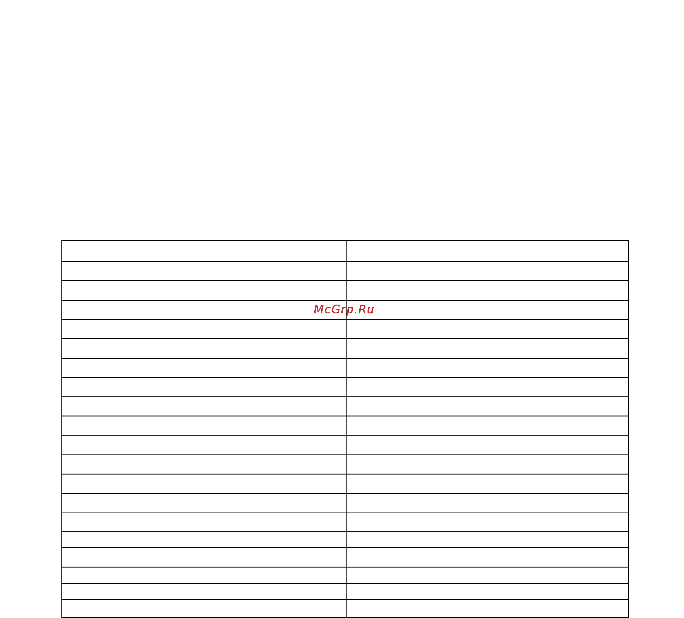Al-Ko BKS 42/45 112 453 [11/12] Технические данные