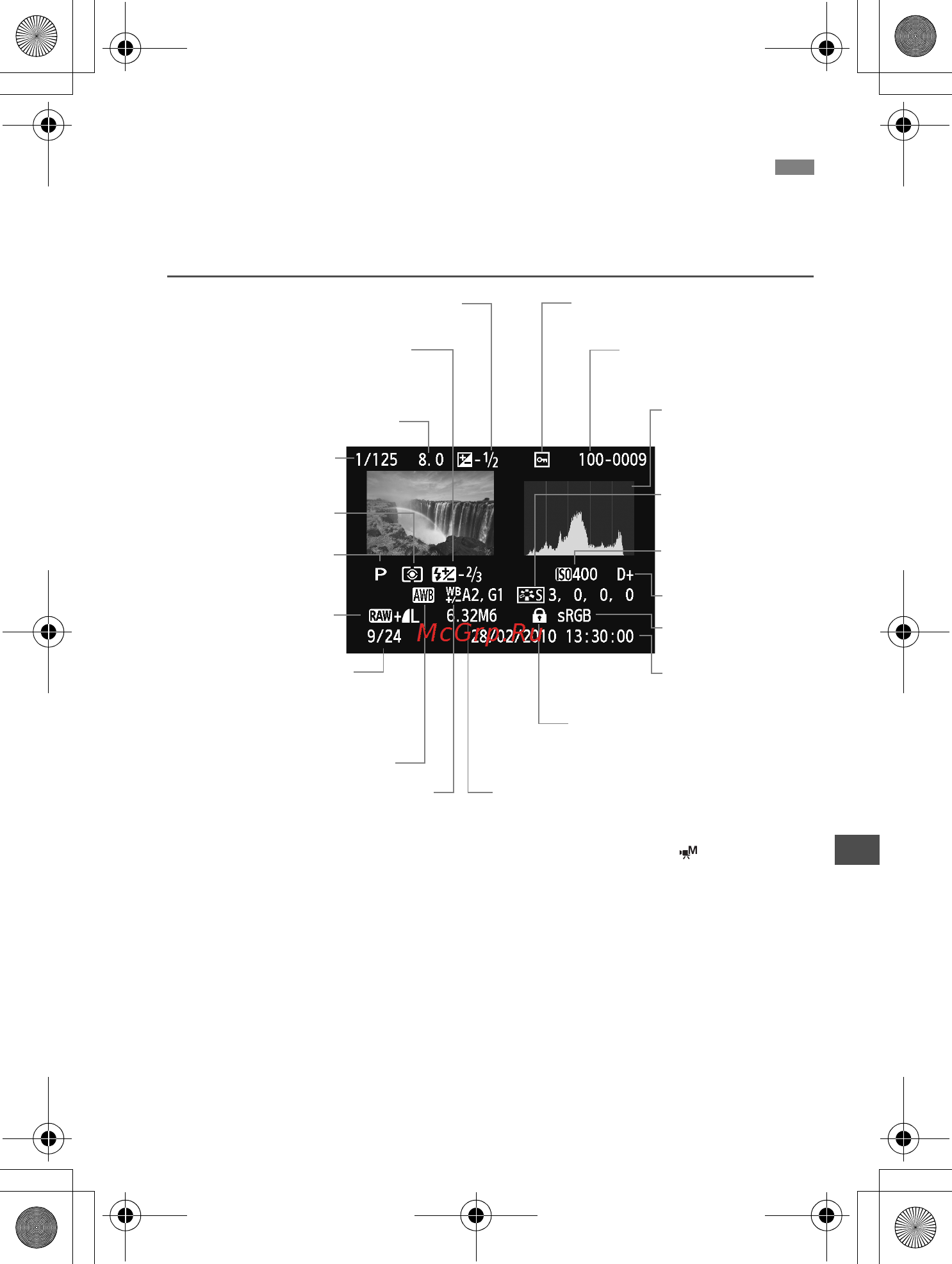 Canon EOS 550D EF-S 18-135 f/3.5-5.6 IS [173/258] Отображение информации о параметрах съемки