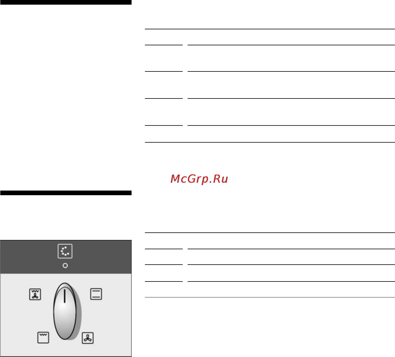 Neff B6754.0 [12/59] Ручка выбора функций