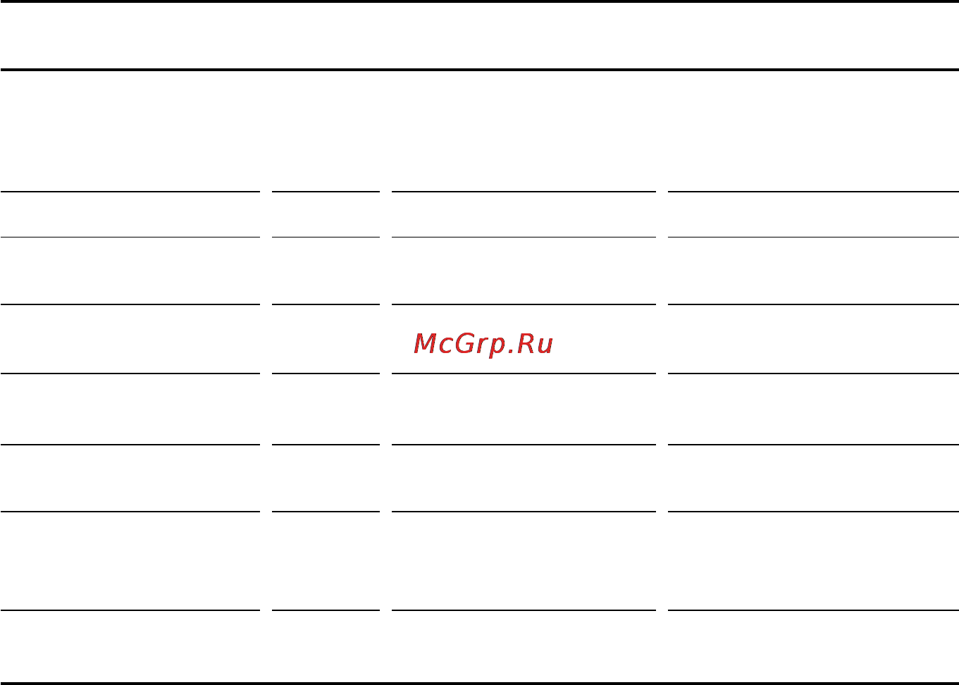 Neff B6754.0 [40/59] В процессе размораживания полуфабрикат нуж но 2 3 раза перемешать или перевернуть