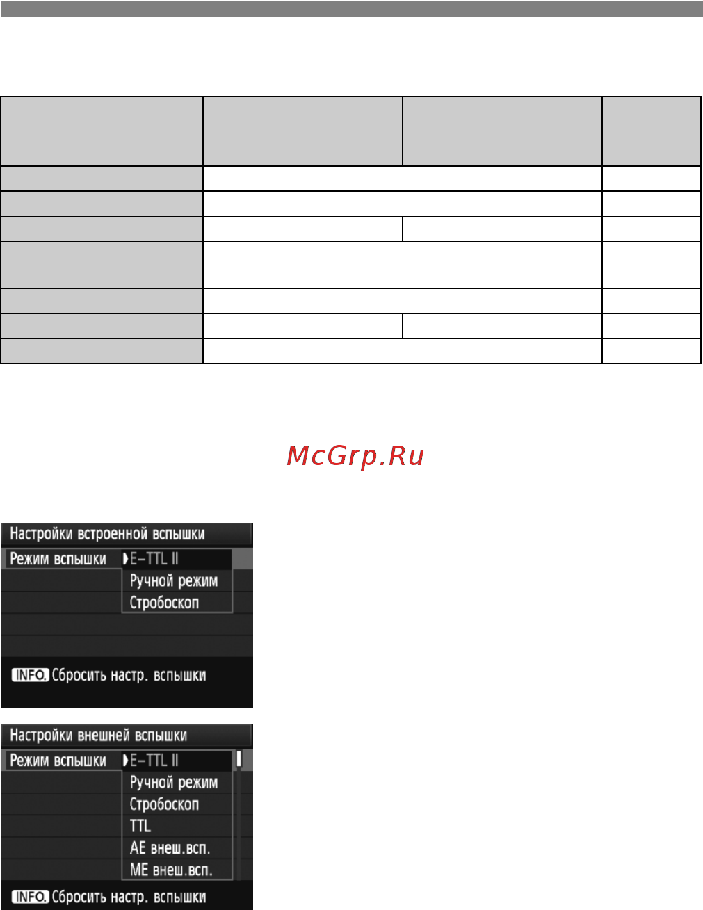 Canon EOS 7D 15-85 IS USM Black Инструкция по эксплуатации онлайн [116/272] 125980