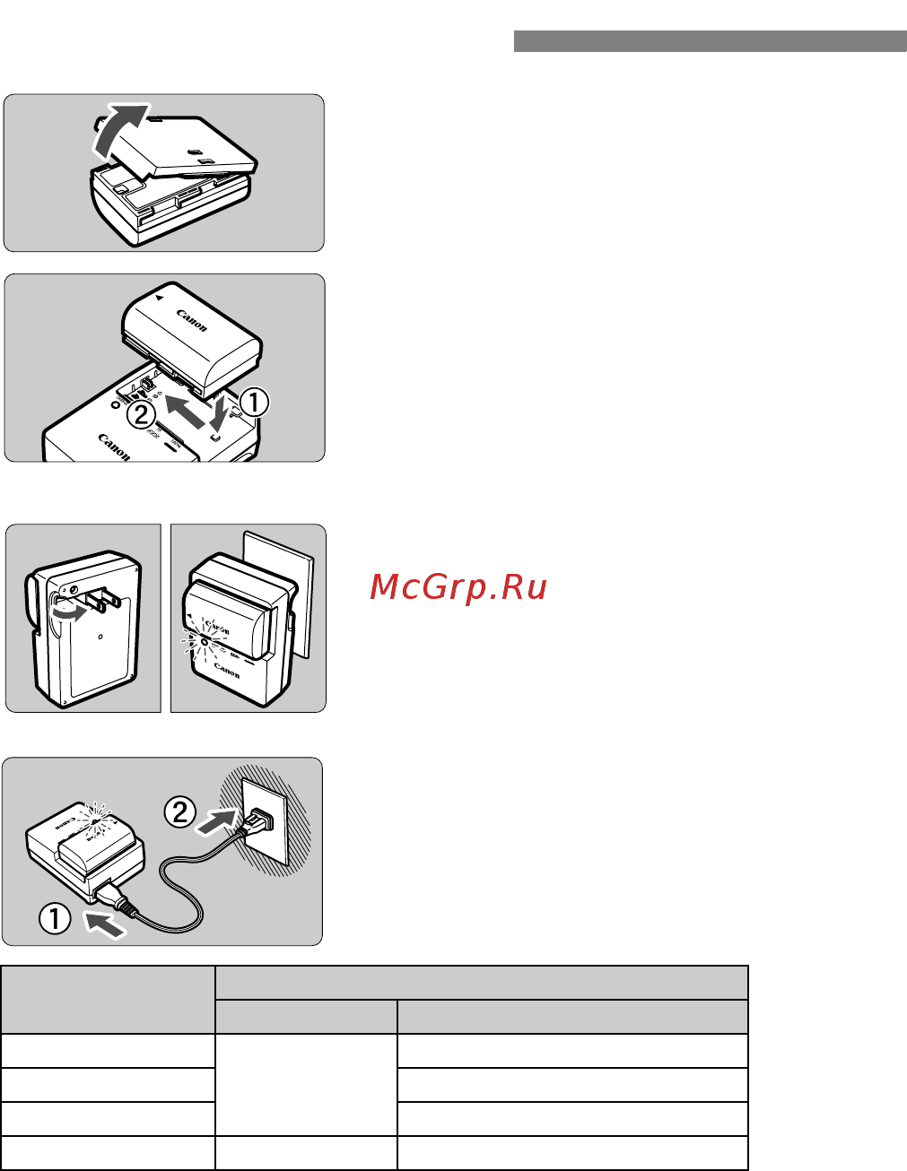 Canon EOS 7D 15-85 IS USM Black [24/272] Зарядка аккумулятора