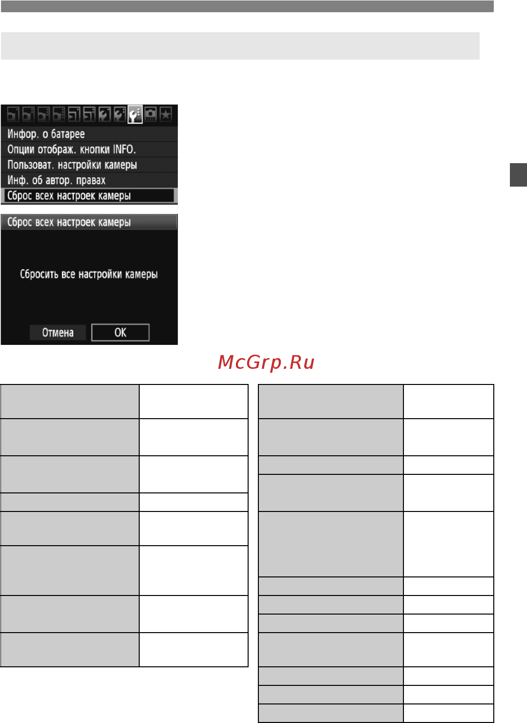Canon EOS 7D 18-135 IS [45/272] Возврат камеры к настройкам по умолчанию n