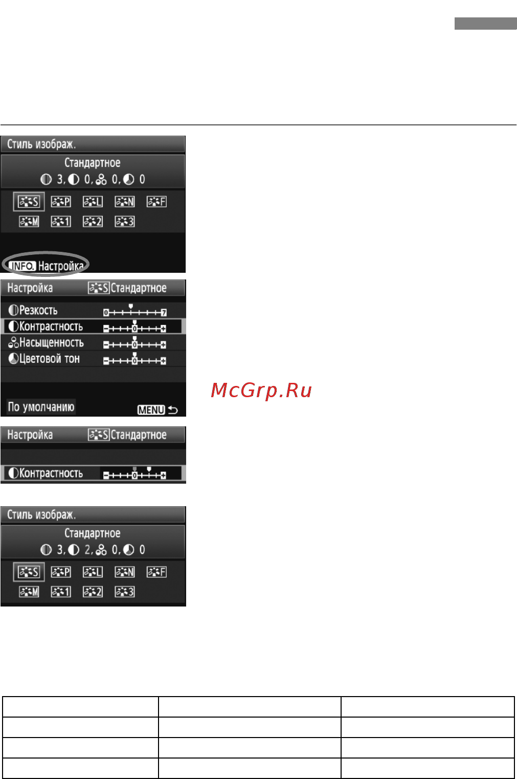 Canon EOS 7D Body [66/272] Настройка стиля изображени