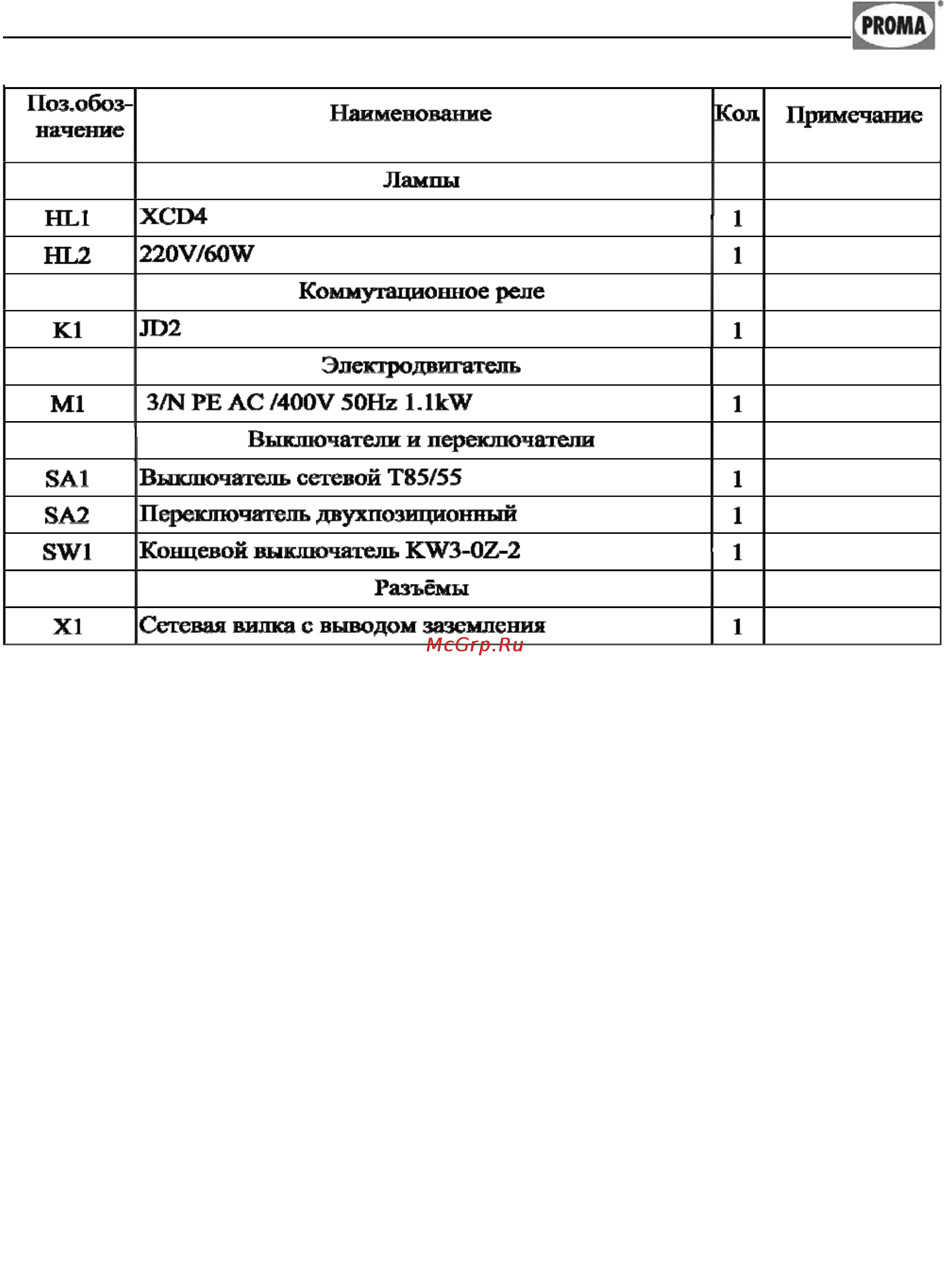 Proma Е-1720F/400 25401702 [12/23] Перечень элементов схемы