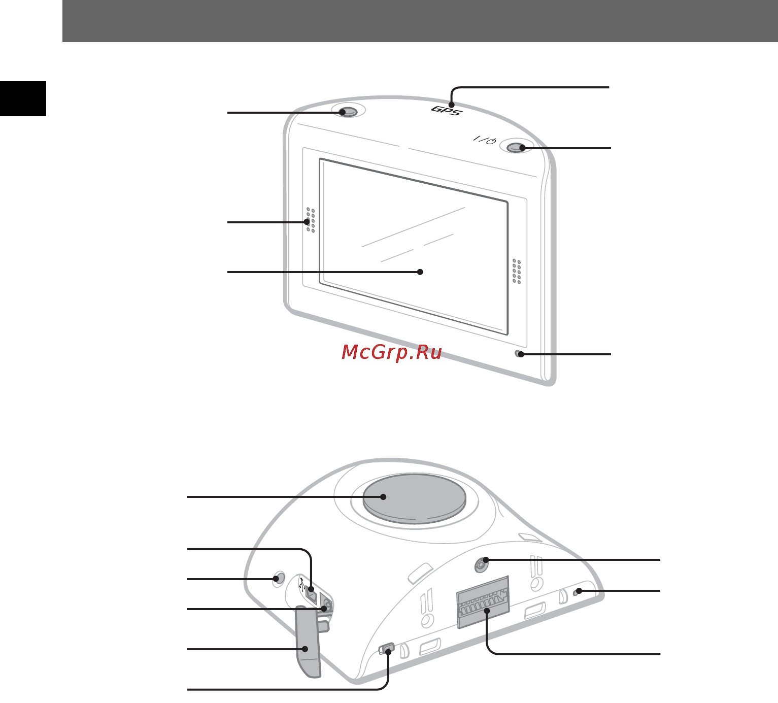 Sony NV-U70T [10/216] Location of controls