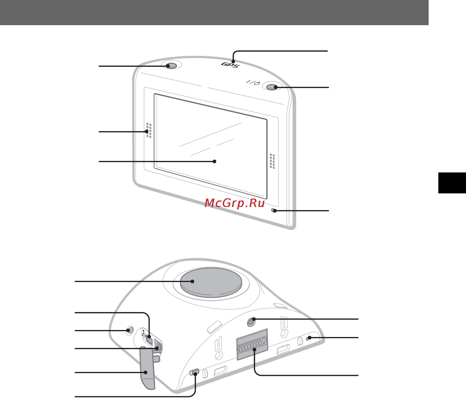 Sony NV-U70T [53/216] Emplacement des commandes