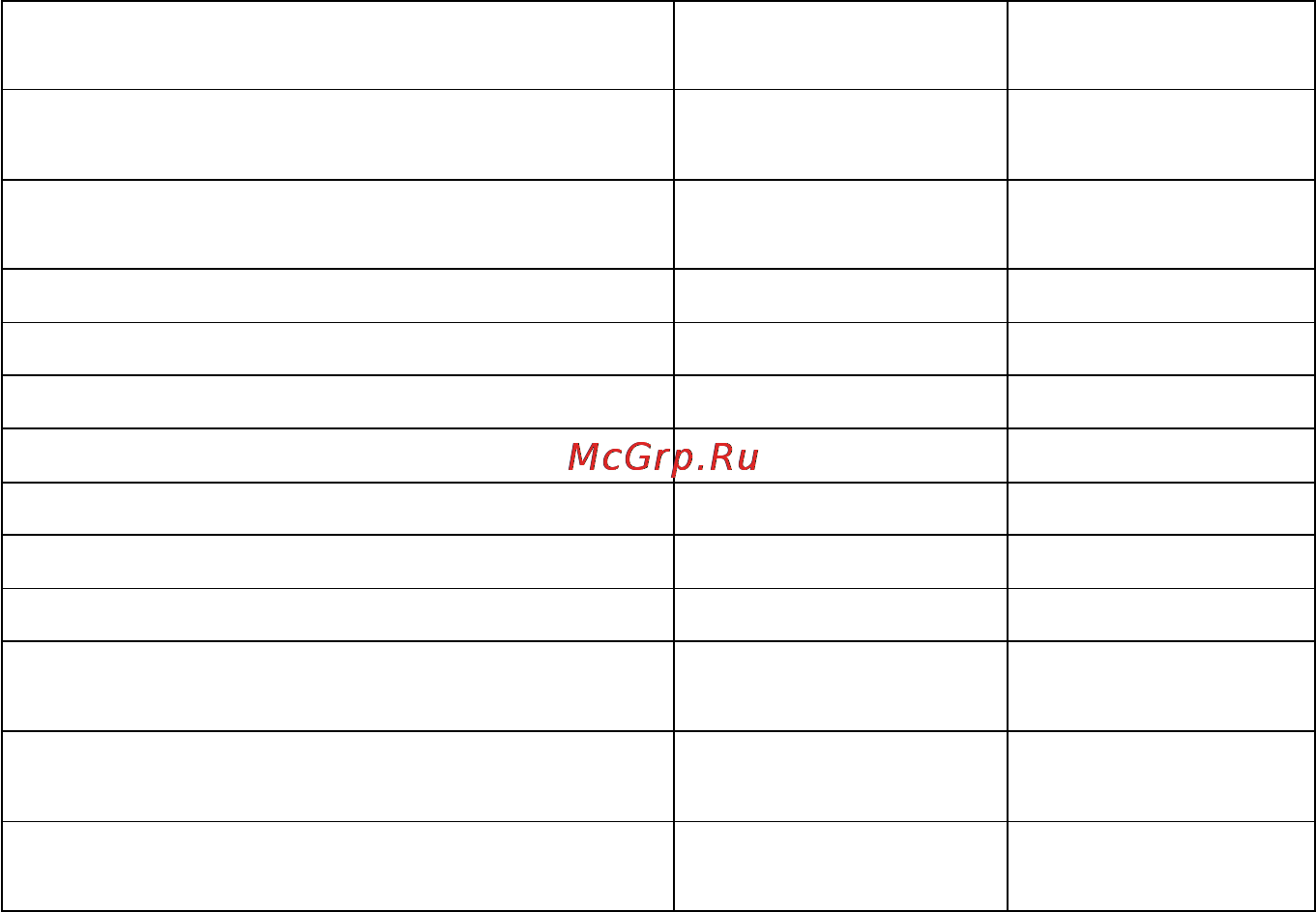 Neff B16H2N0RU Инструкция по эксплуатации онлайн [19/54] 72014