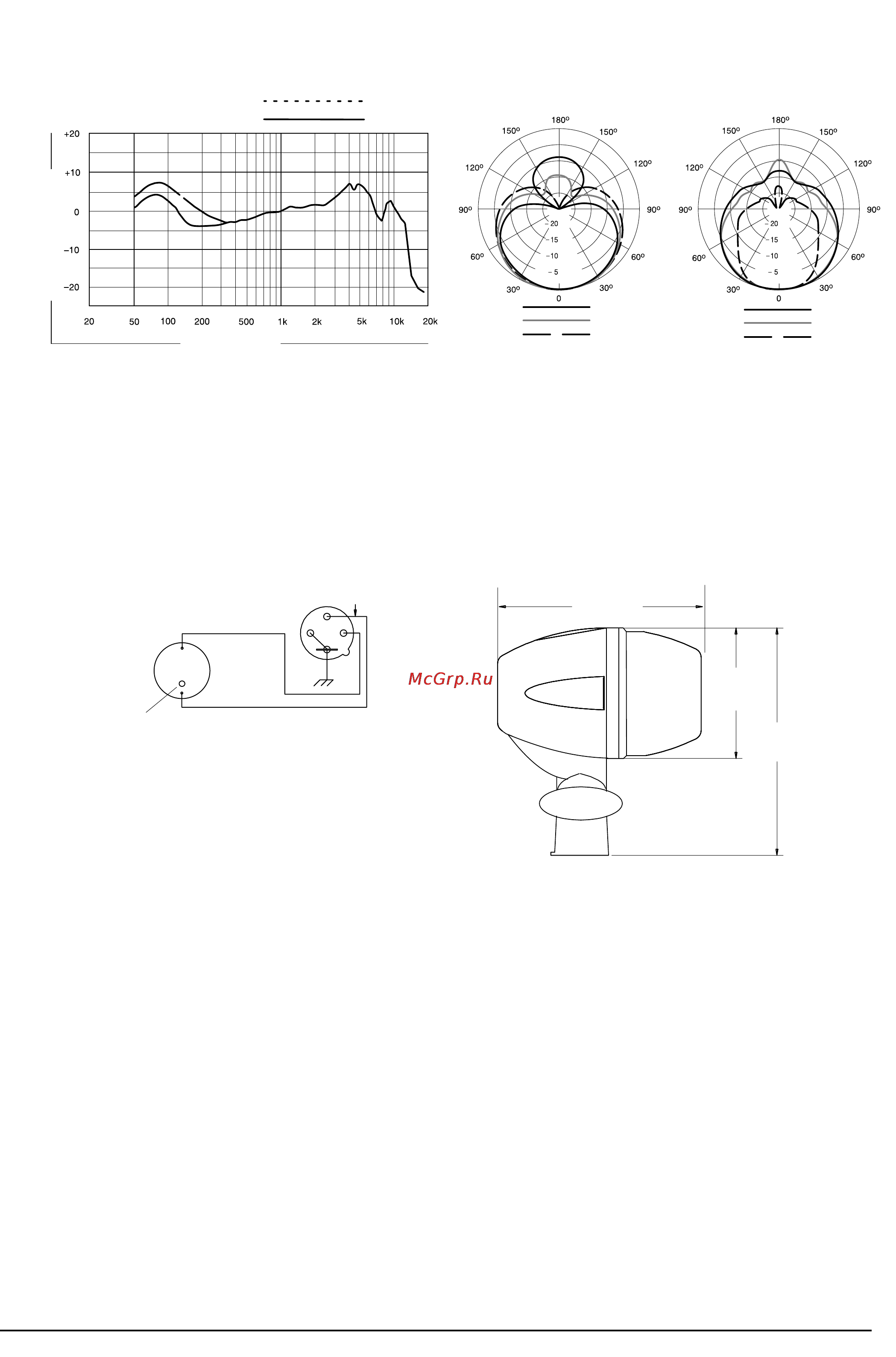Shure PG52 [2/2] Комплектация