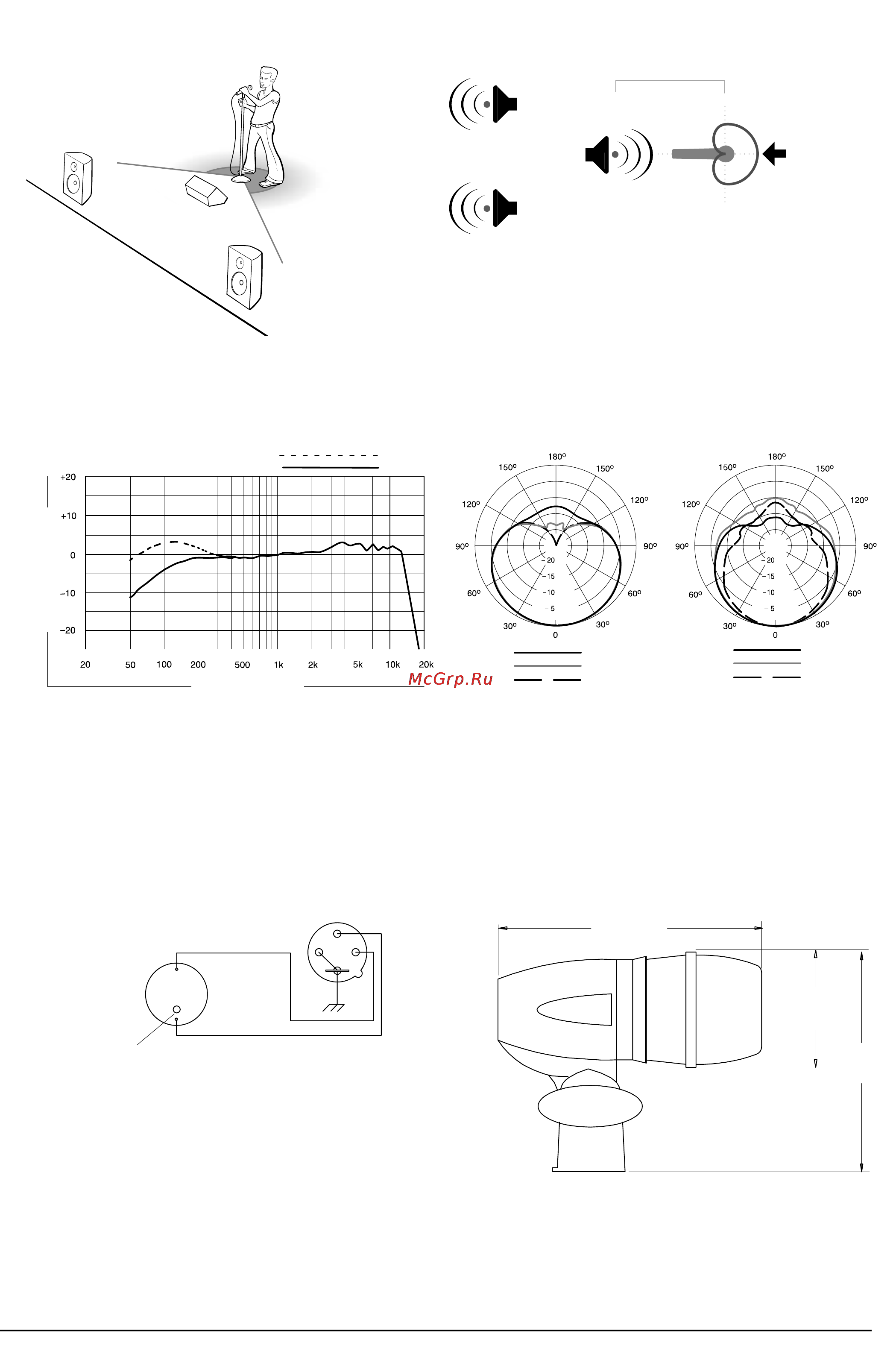 Shure PG56 [2/3] Технические характеристики