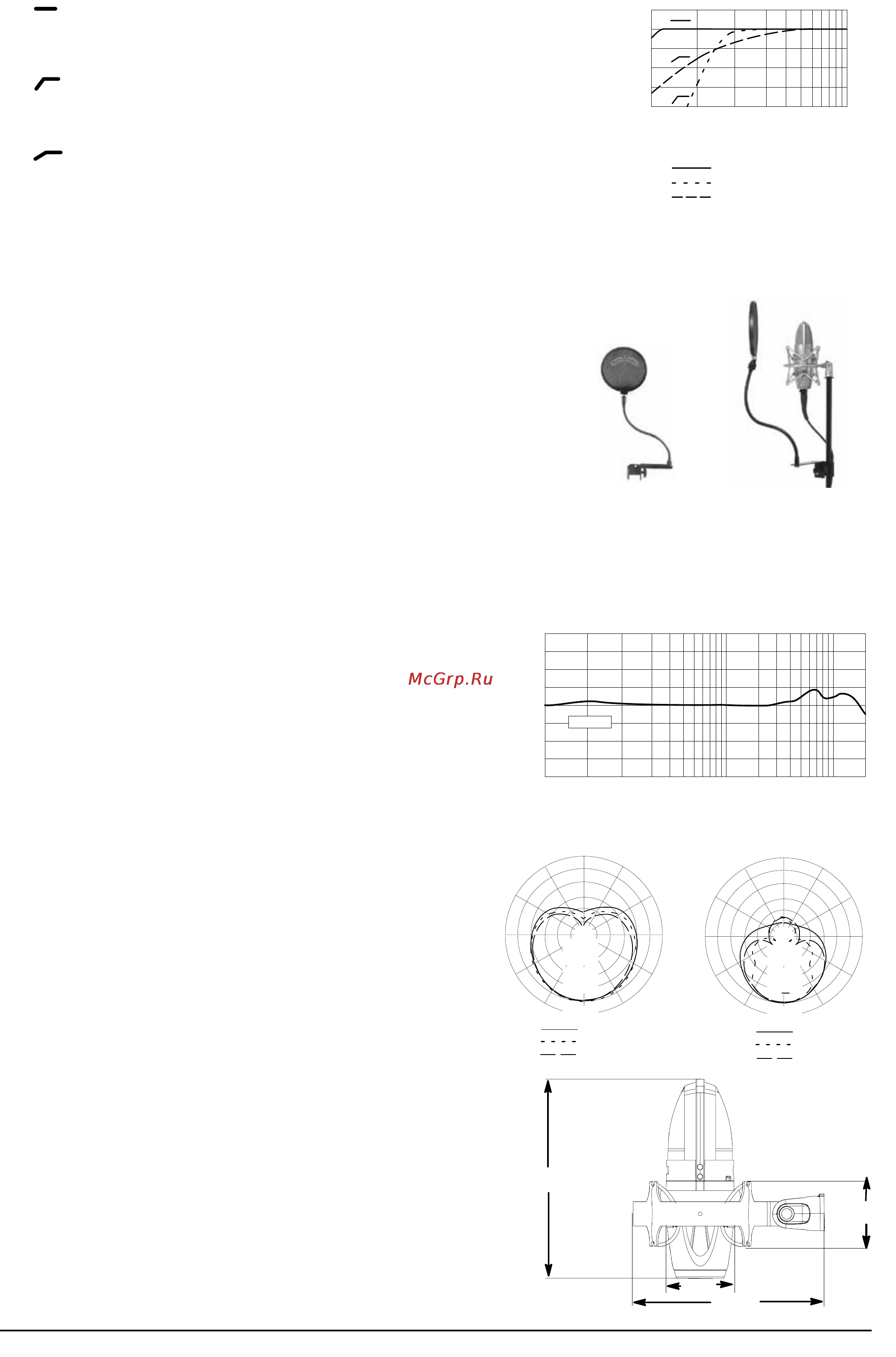 Shure KSM27/SL [2/3] Технические характеристики