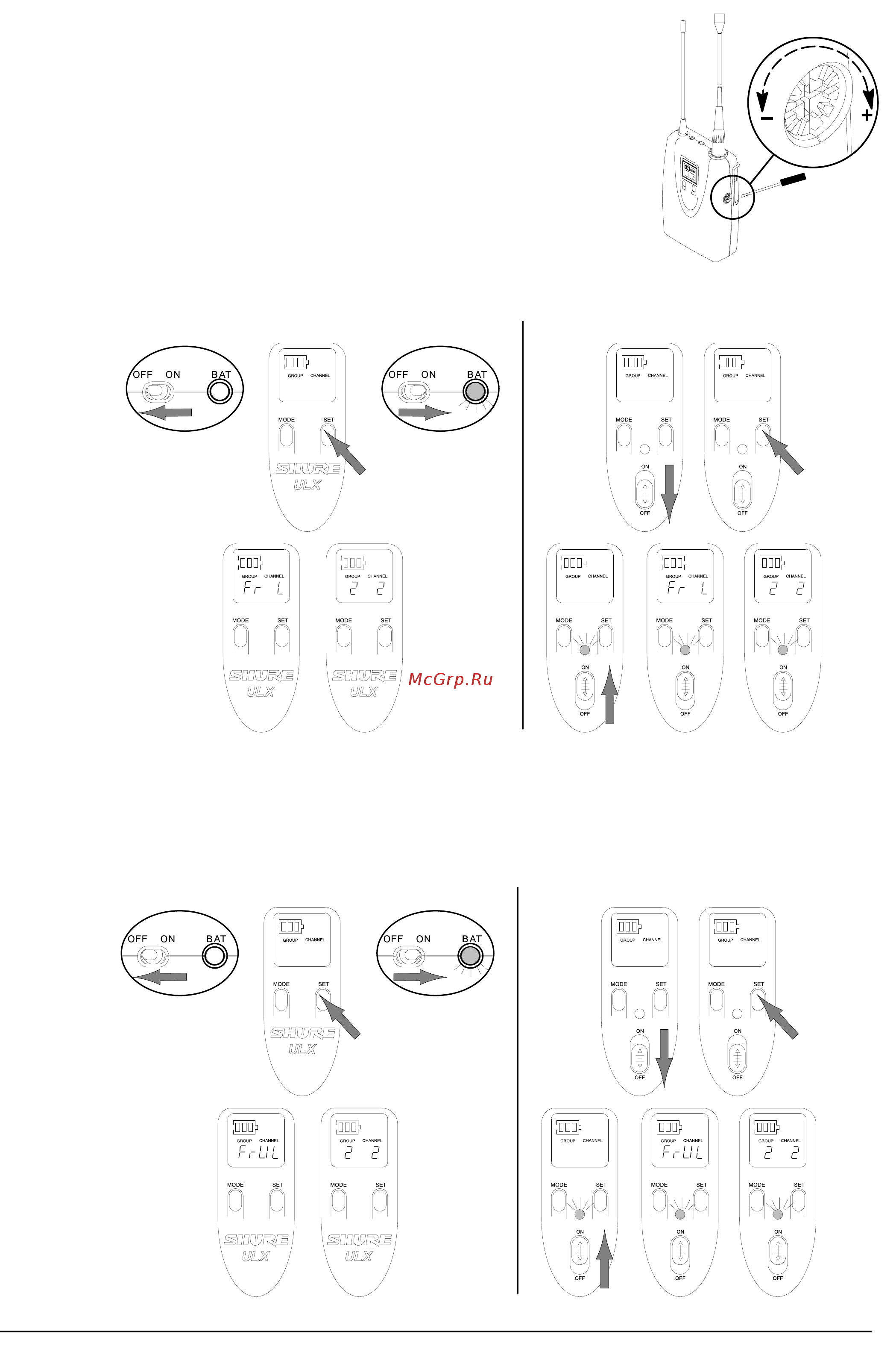Shure Ulxp24/Beta 87a [10/19] Блокирование частотных установок передатчика