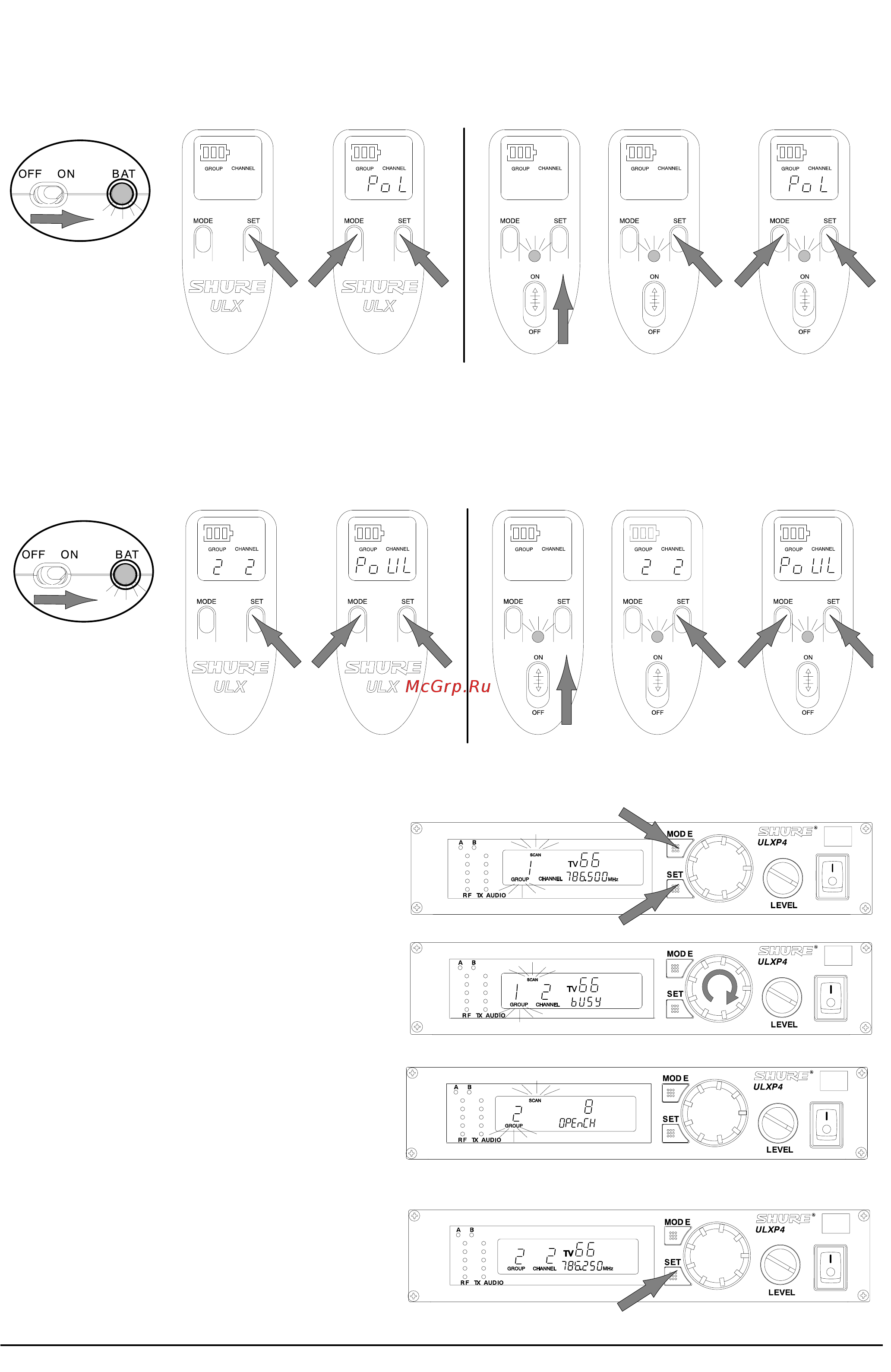 Shure Ulxp24/Beta 87a [11/19] Программирование режимов приемника ulxp4