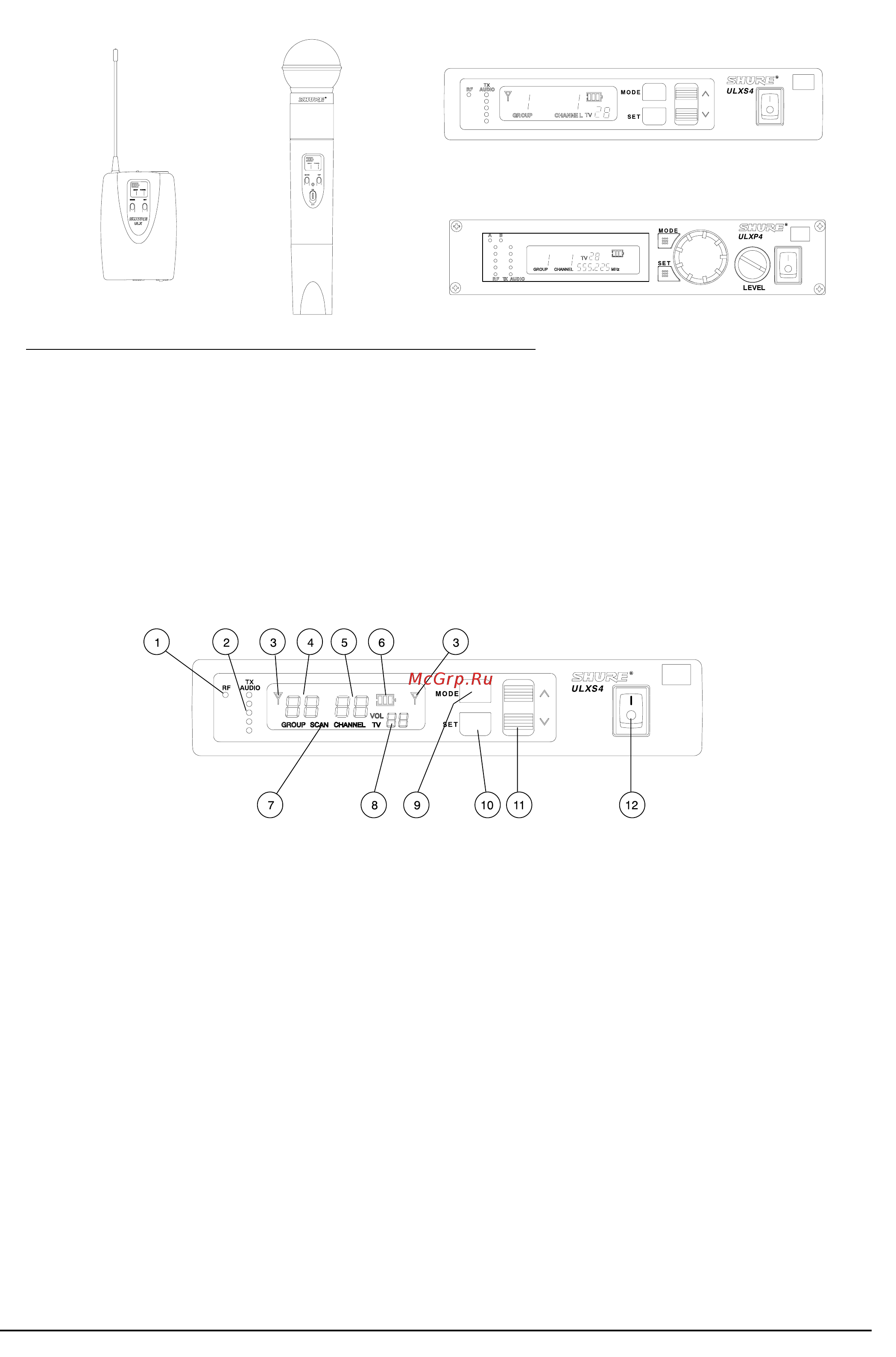 Shure Ulxp24/Beta 87a [2/19] Стандартный приемник икх54