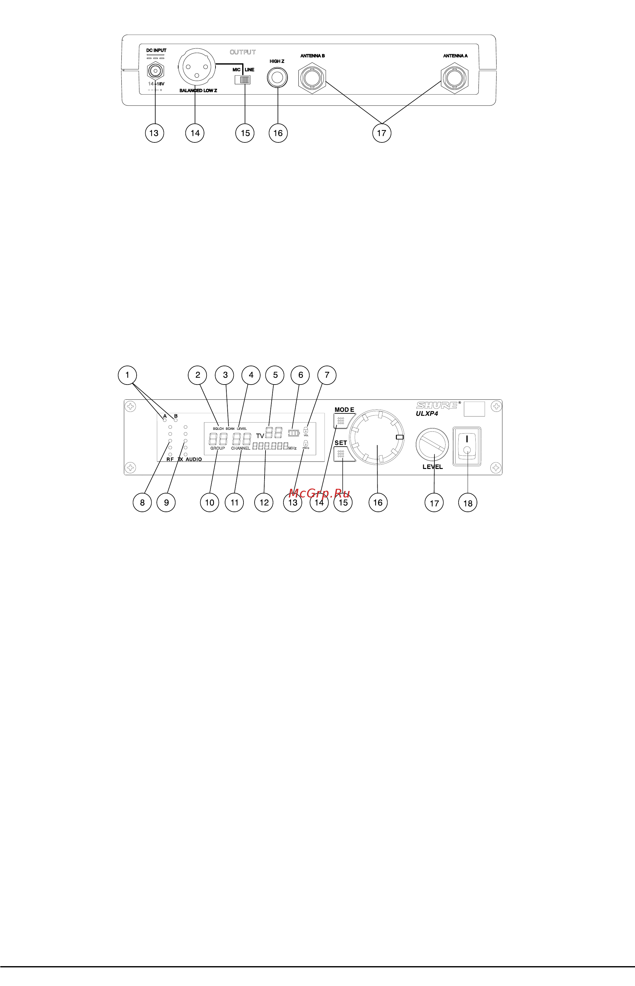 Shure Ulxp24/Beta 87a [3/19] Профессиональный приемник ulxp4