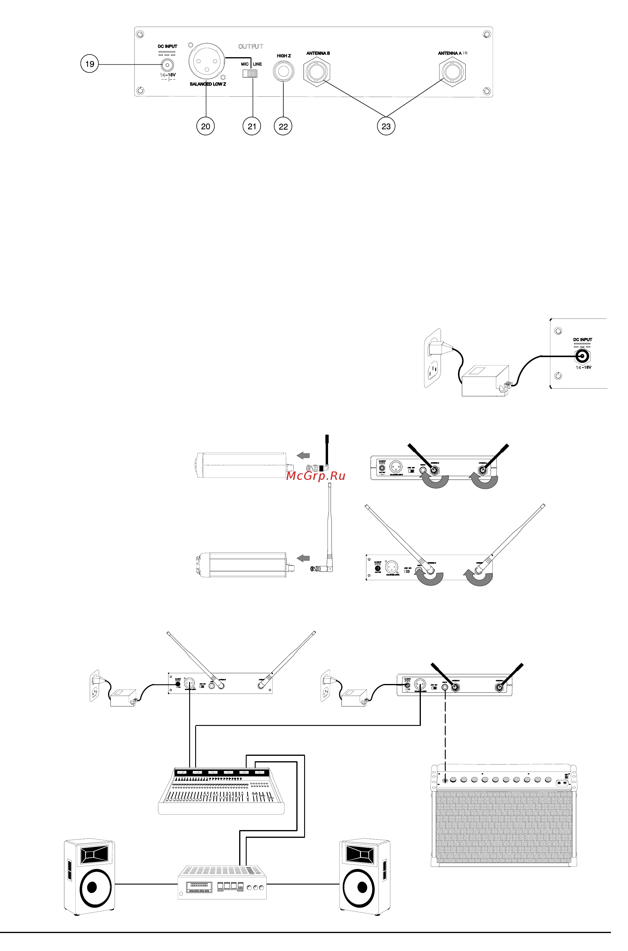 Shure Ulxp24/Beta 87a [4/19] Shure ulx руководство пользователя