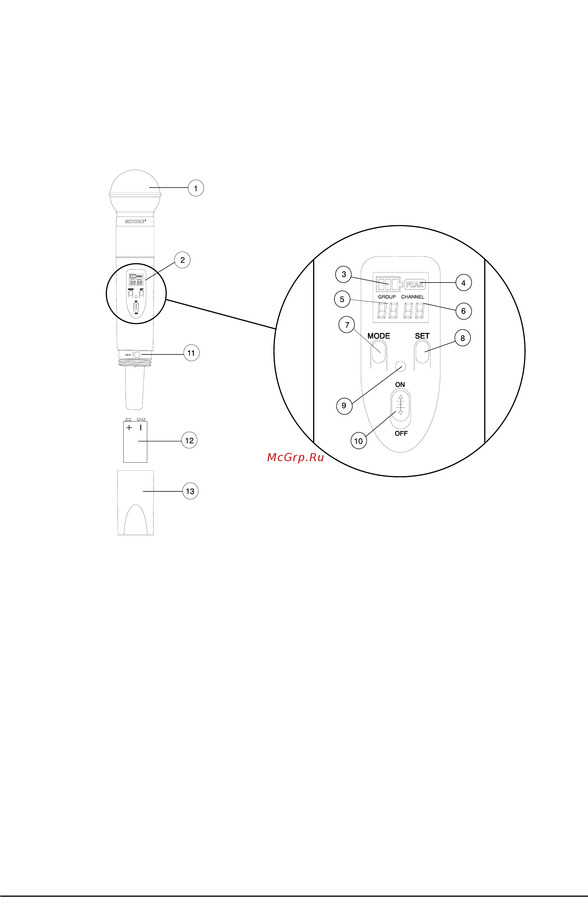 Shure ULX [7/19] Радиомикрофон ulx2