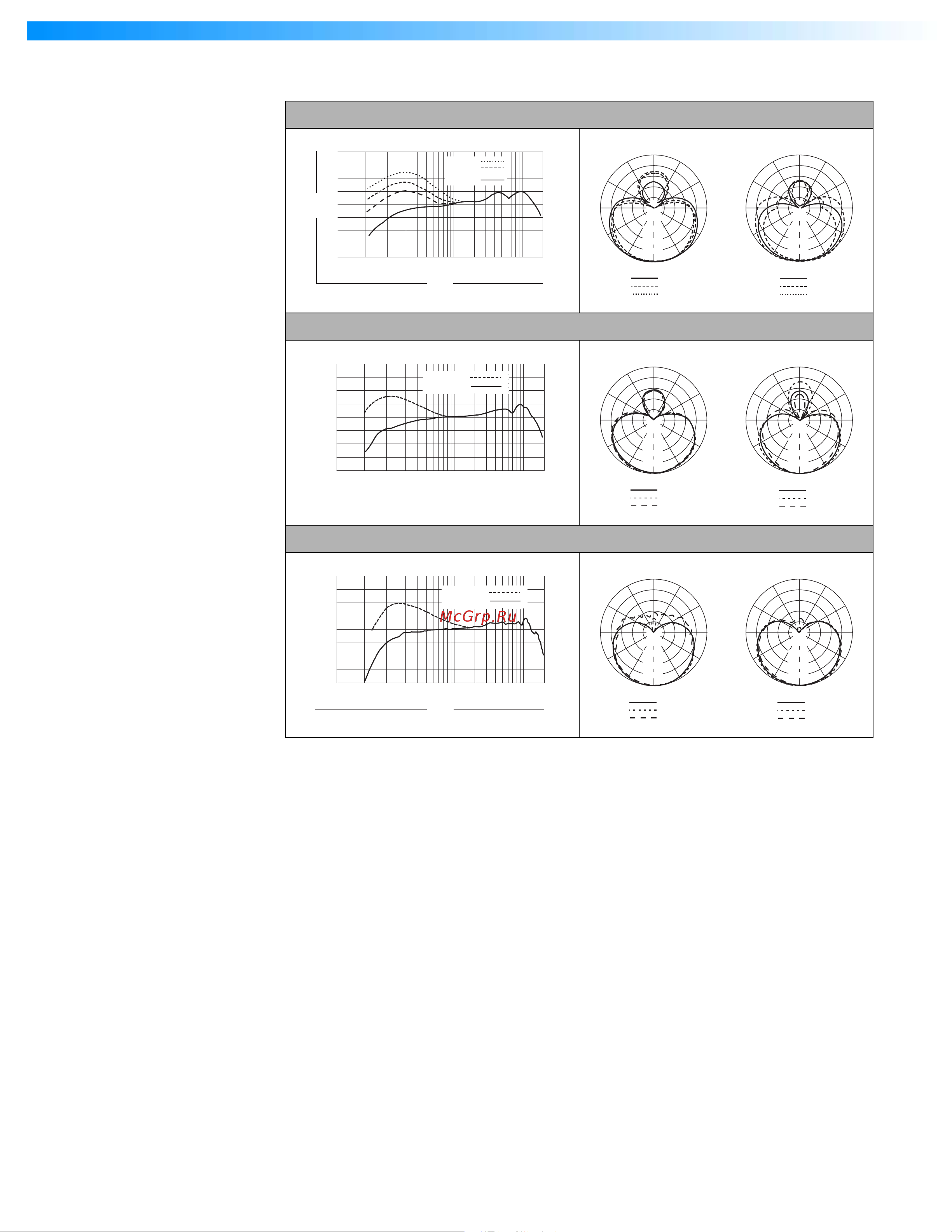 Shure SLX2/BETA58 [16/25] Cm 3 8 in 60 cm 2 ft