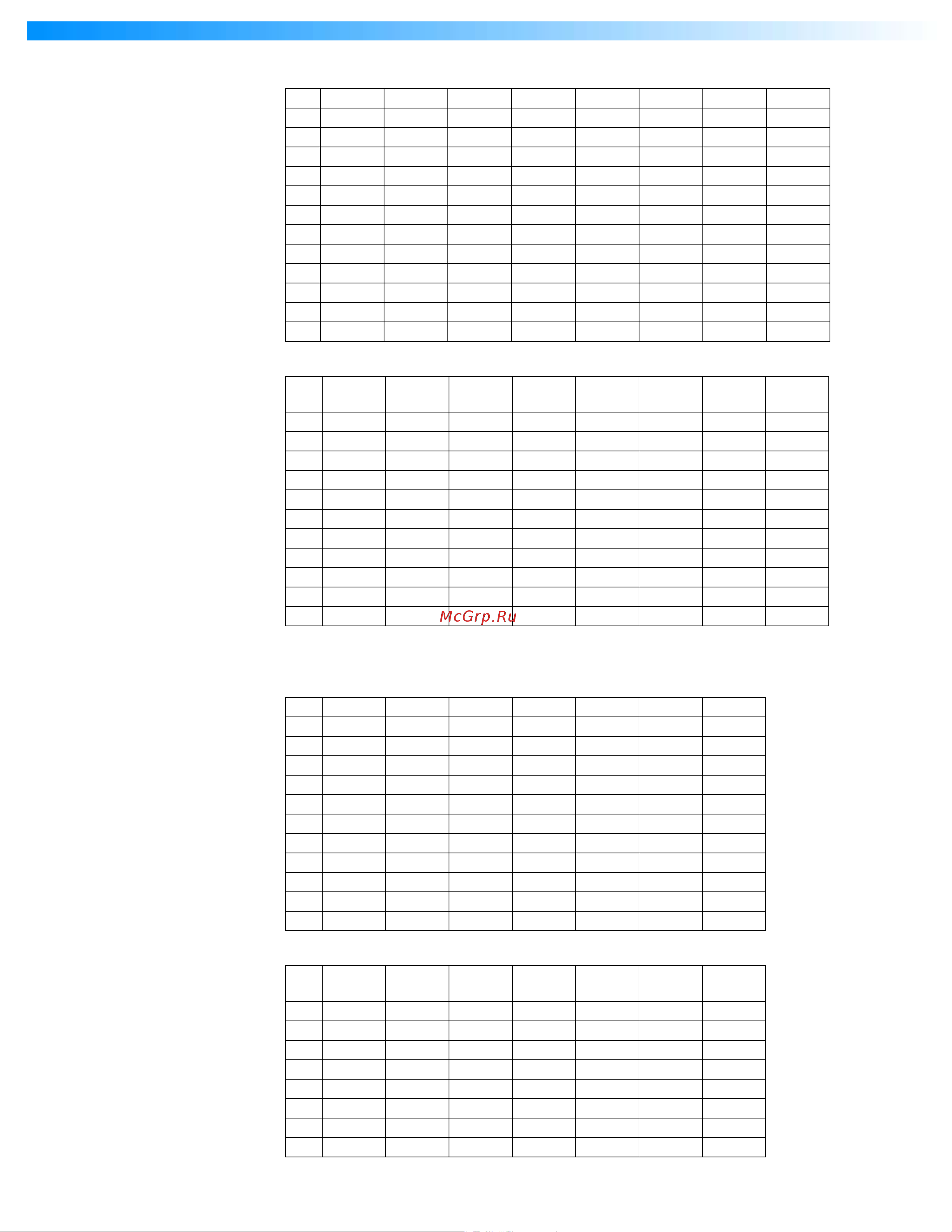 Shure SLX2/BETA58 [18/25] Frequency ranges