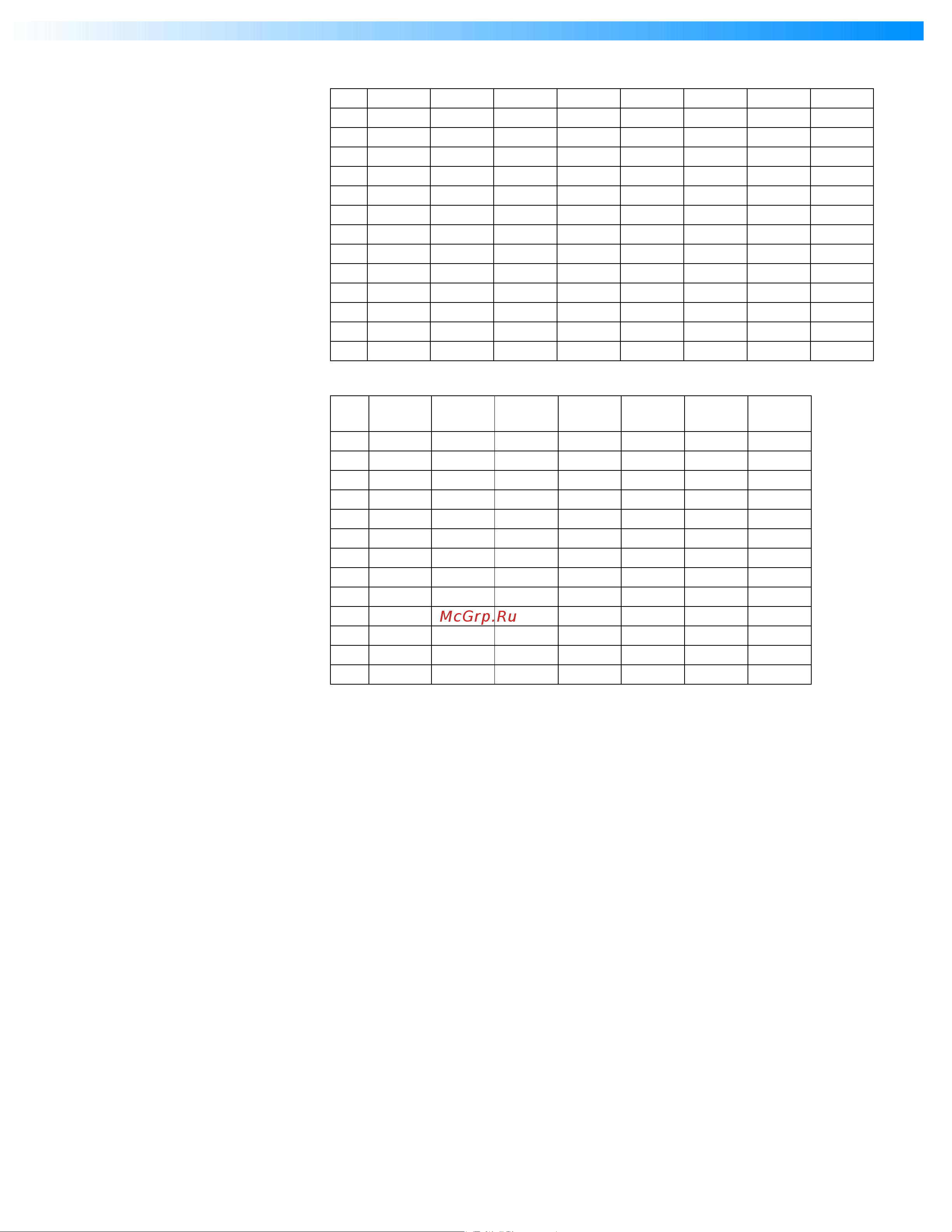 Shure SLX2/BETA58 [19/25] Frequency ranges