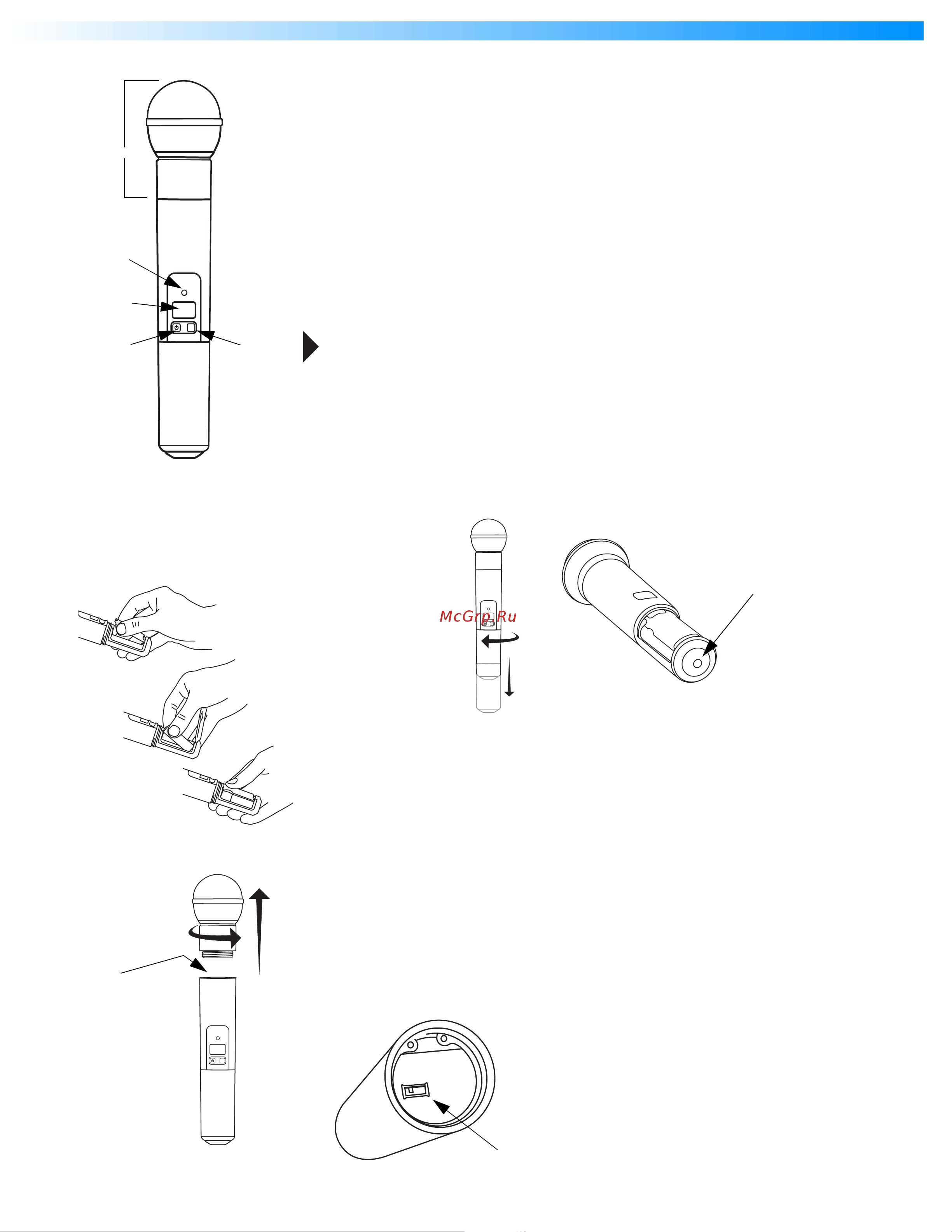 Shure SLX2/BETA58 [5/25] Настройка усиления