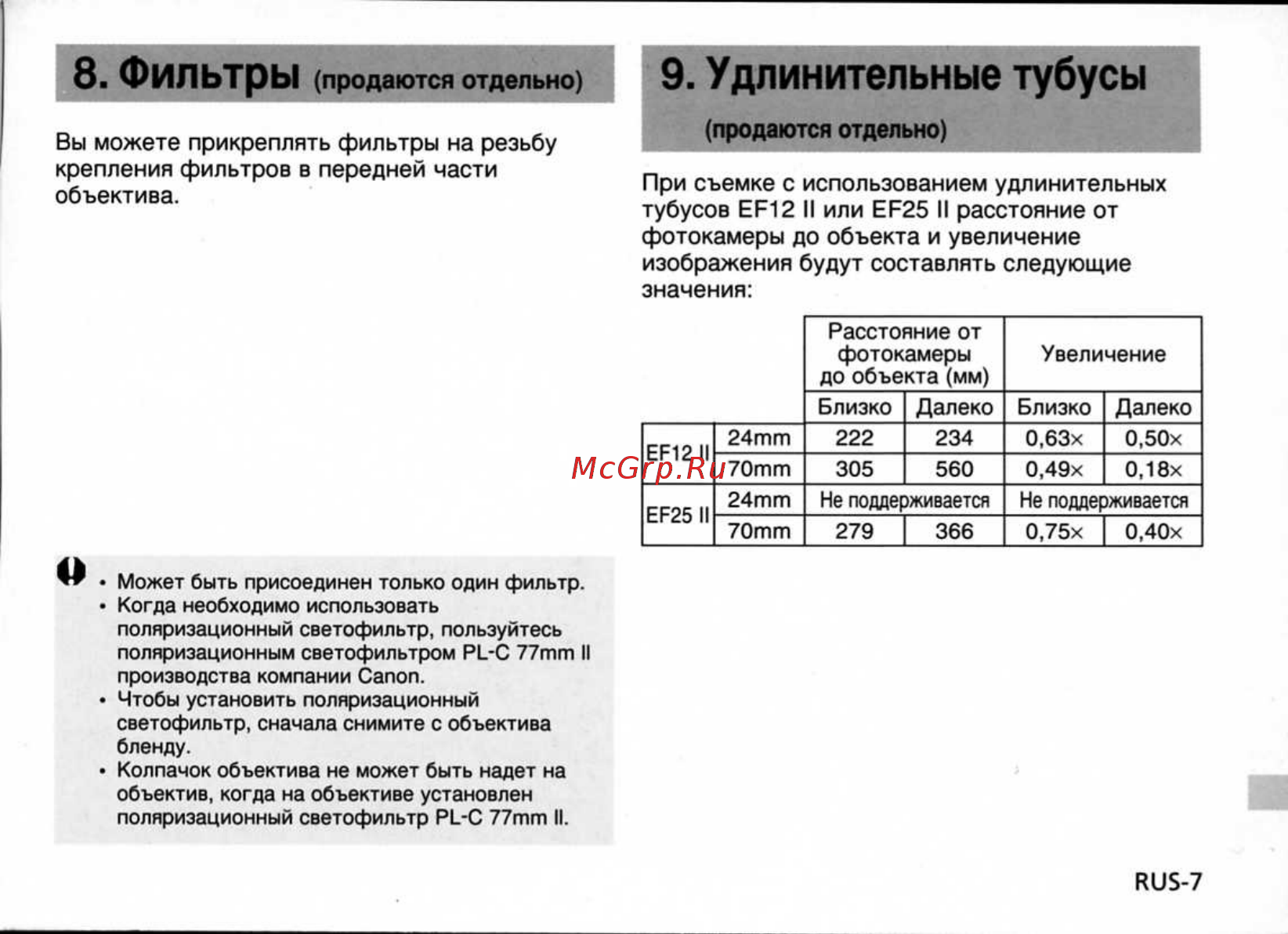 Canon EF24-70 F /2.8L USM [8/11] Фильтры