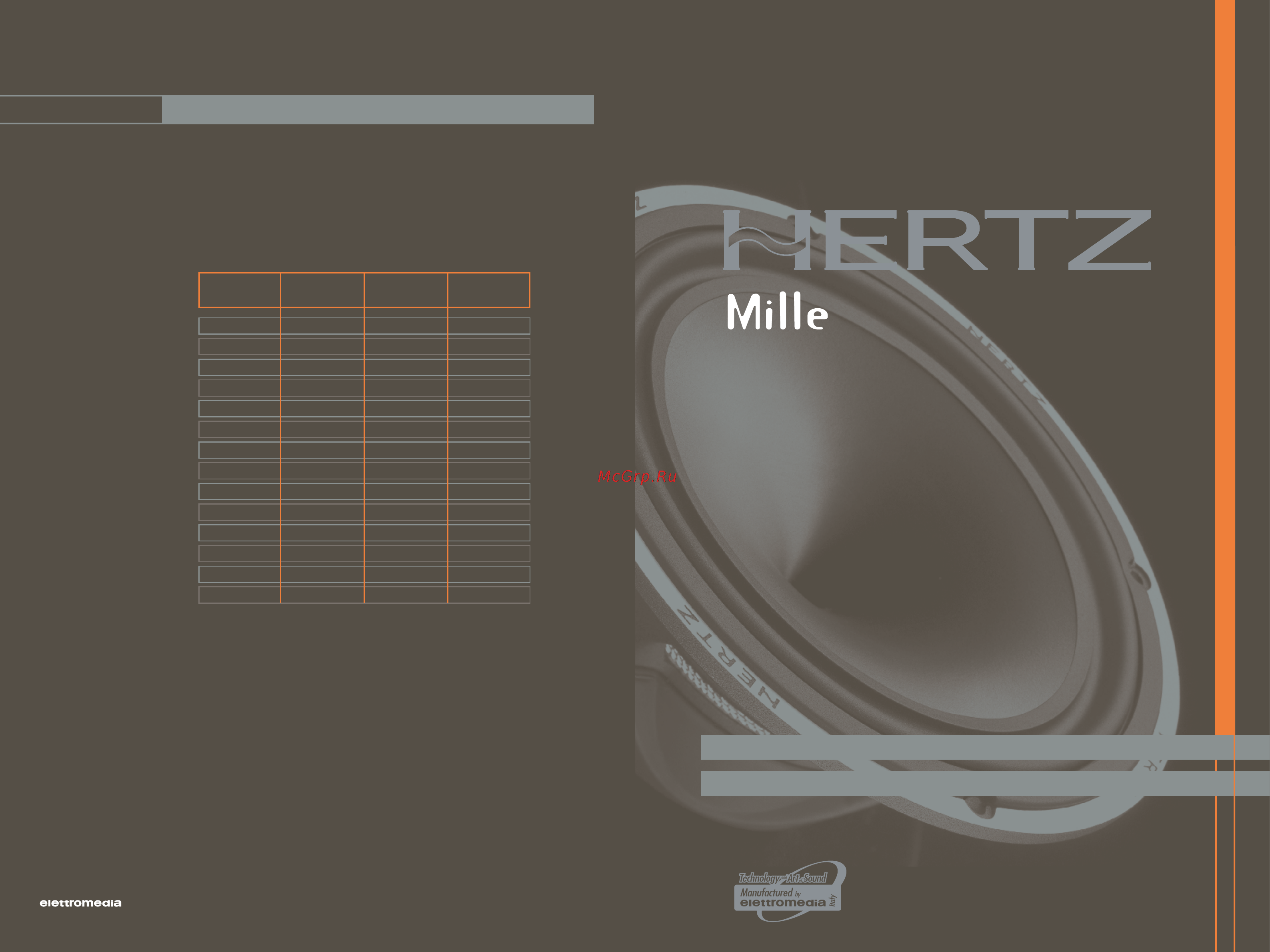 Hertz MLK 3 Инструкция по эксплуатации онлайн
