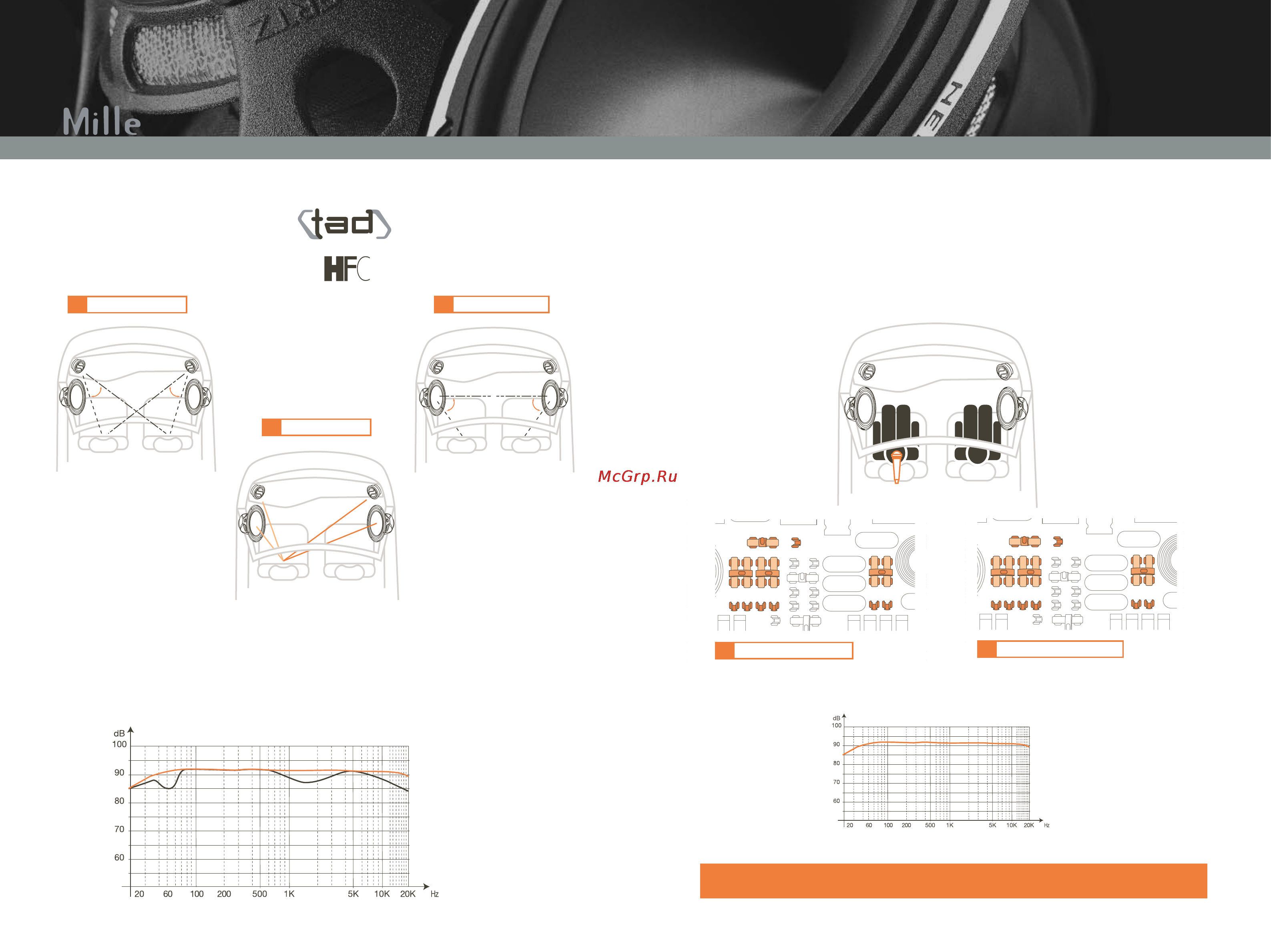 Hertz ML 280 [17/36] Tuning