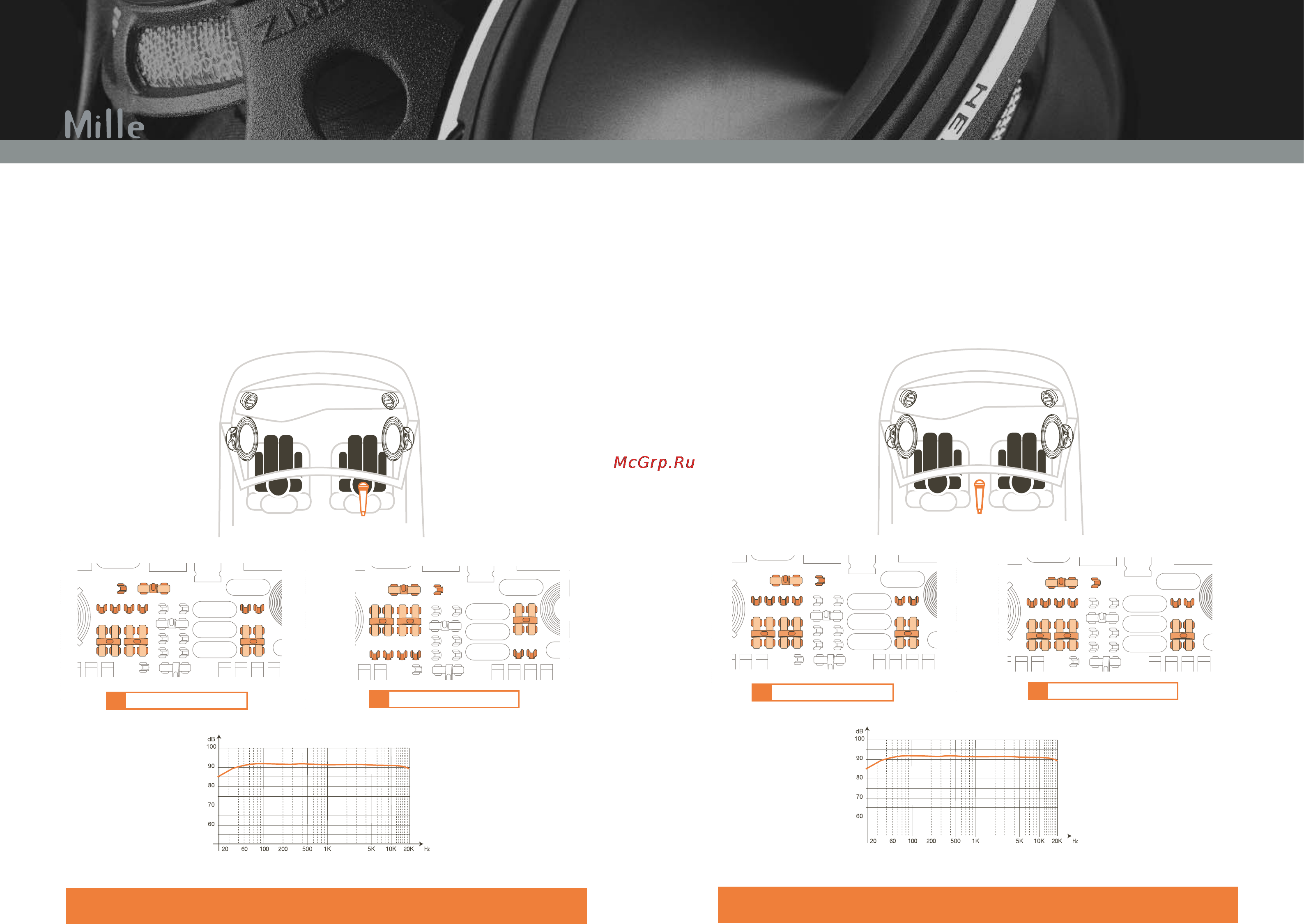 Hertz ML 1600 [18/36] Tuning