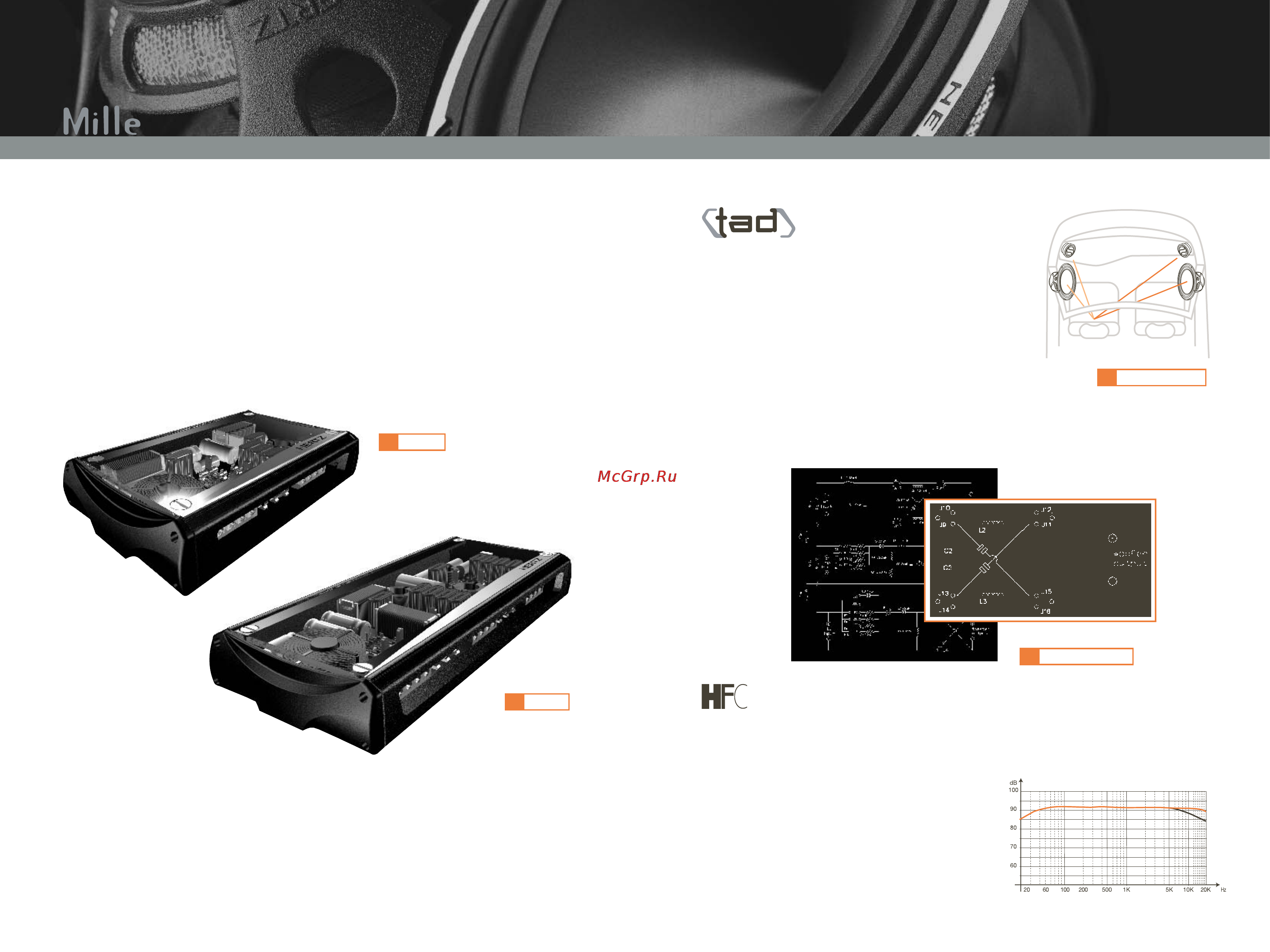 Hertz ML 1600 [9/36] Technology