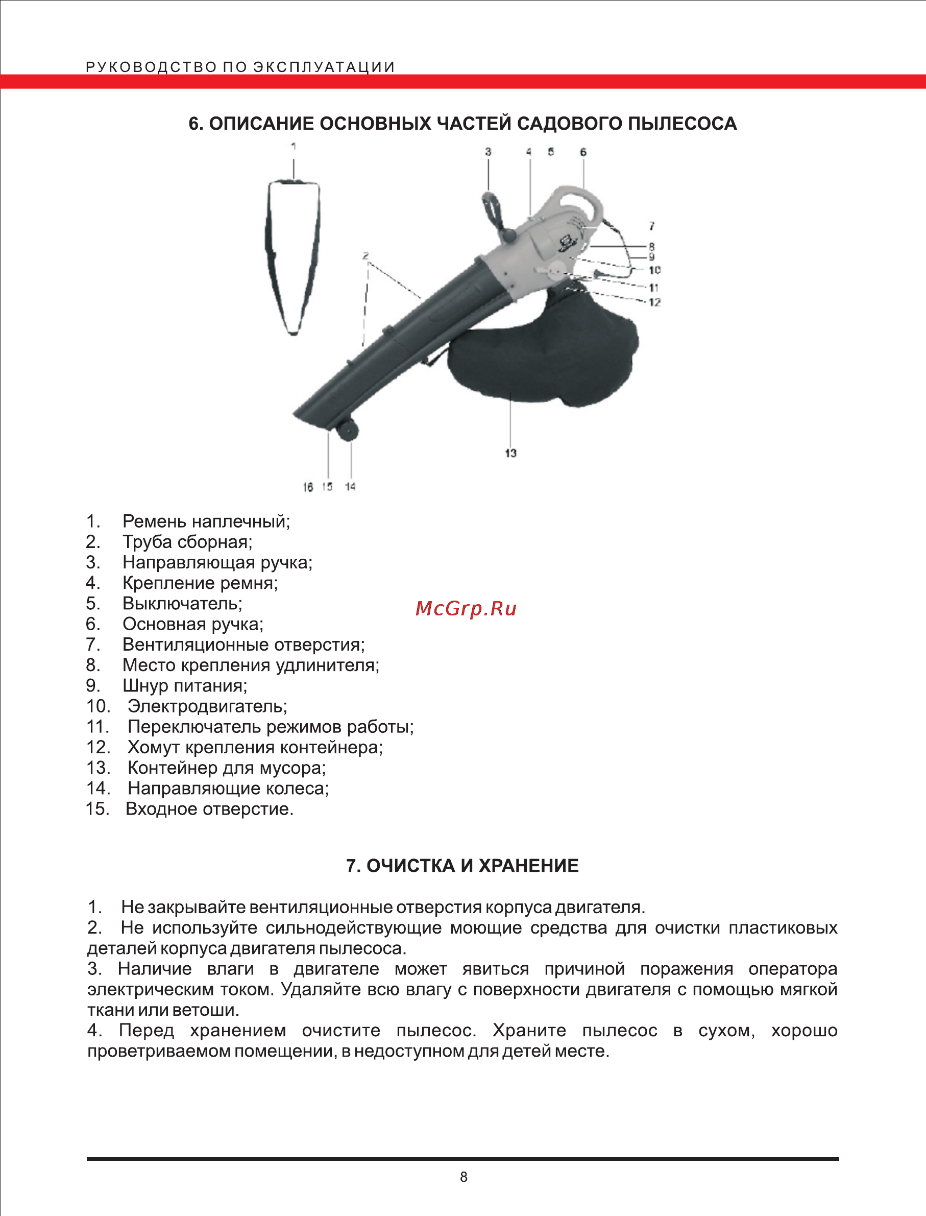 Elitech ВС 2000 [8/10] Page 8