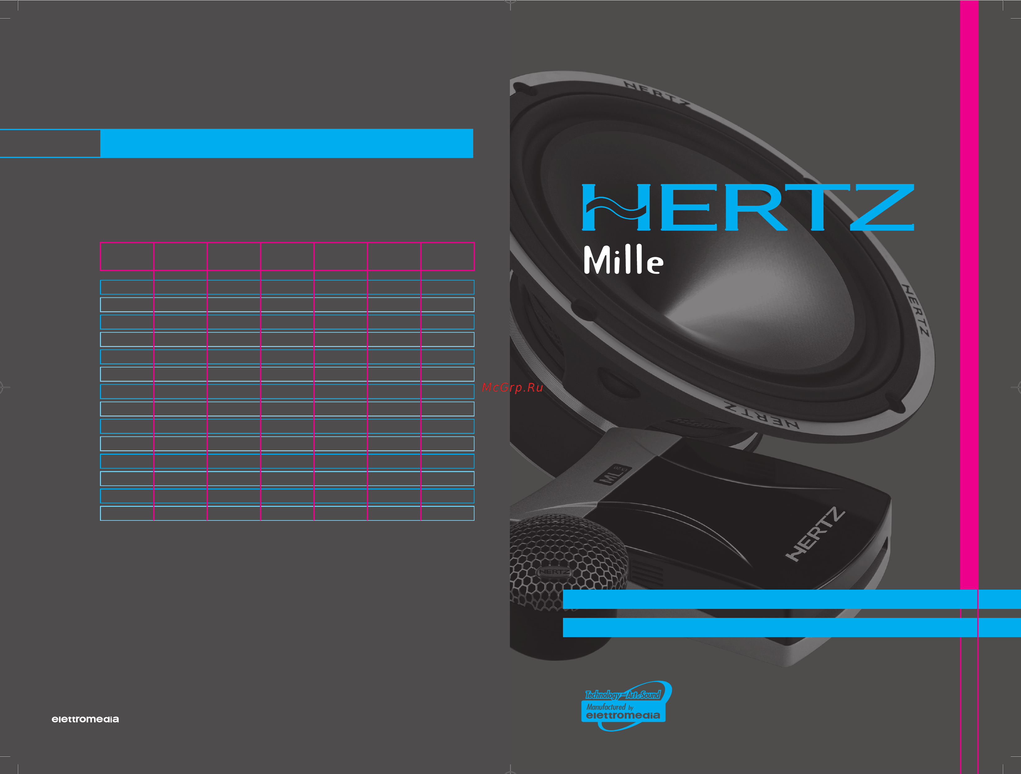 Hertz ML 165 Инструкция по эксплуатации онлайн