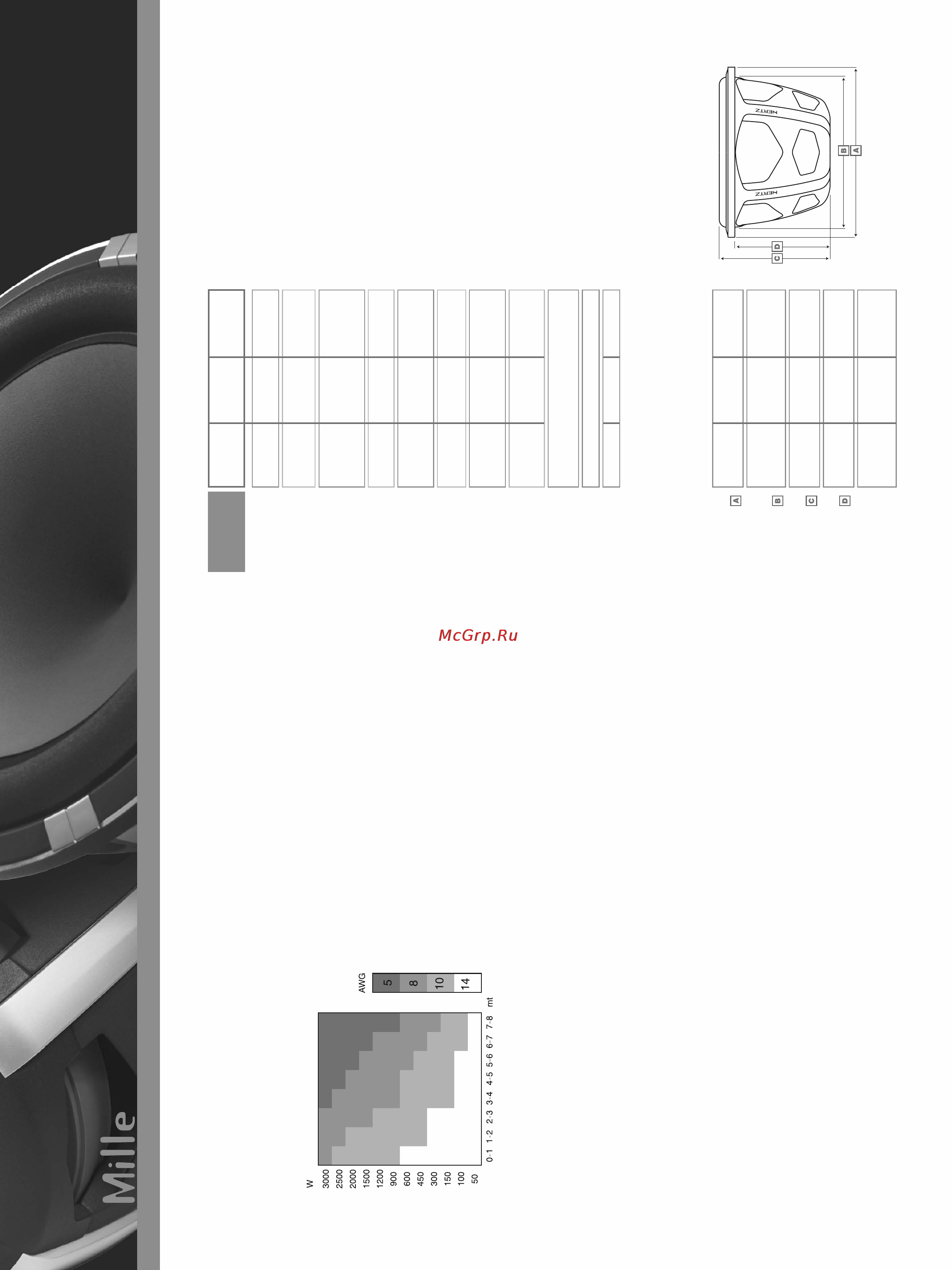 Hertz ML 2500 [11/22] Technical