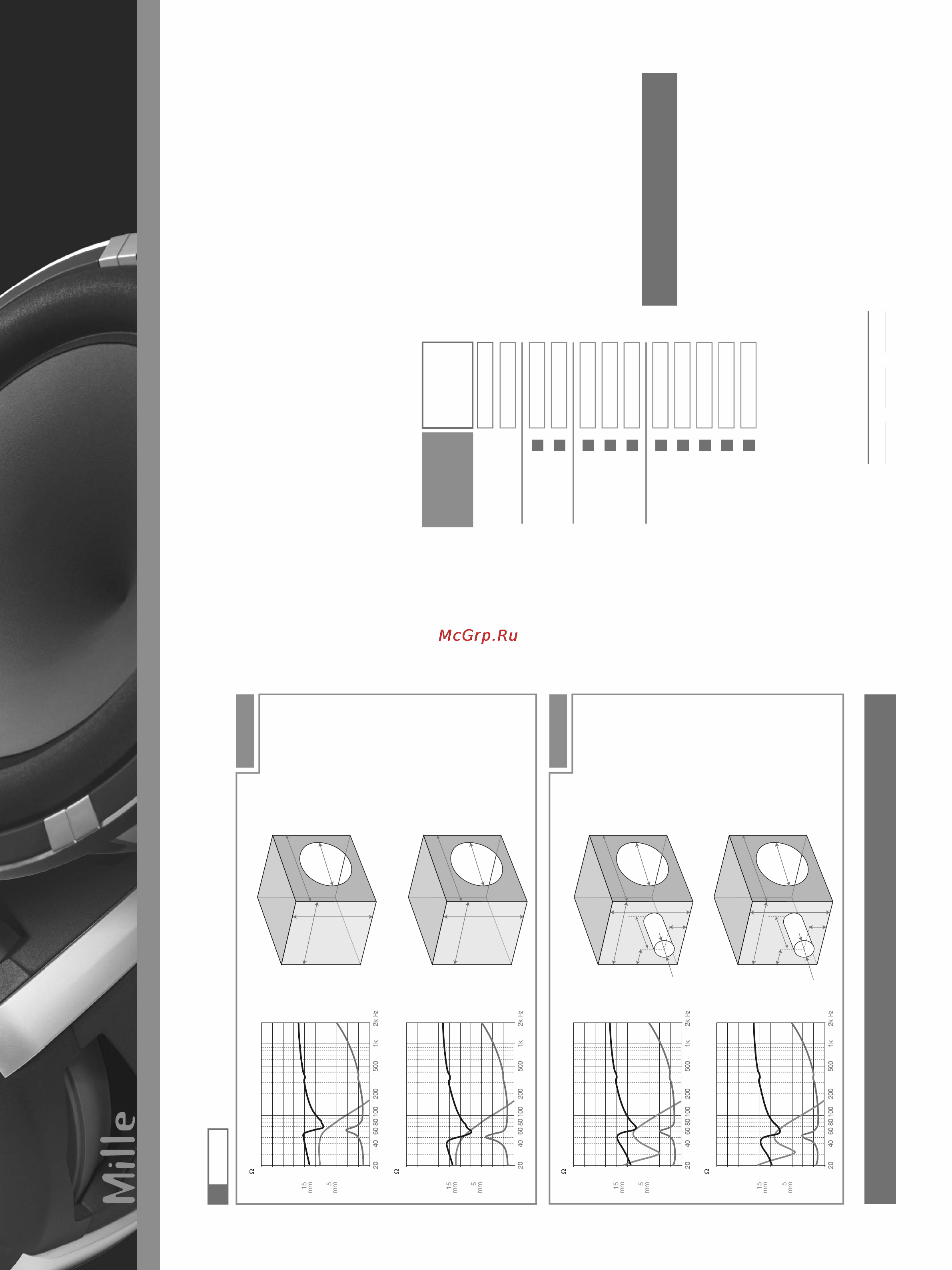 Hertz ML 3800 [17/22] Design