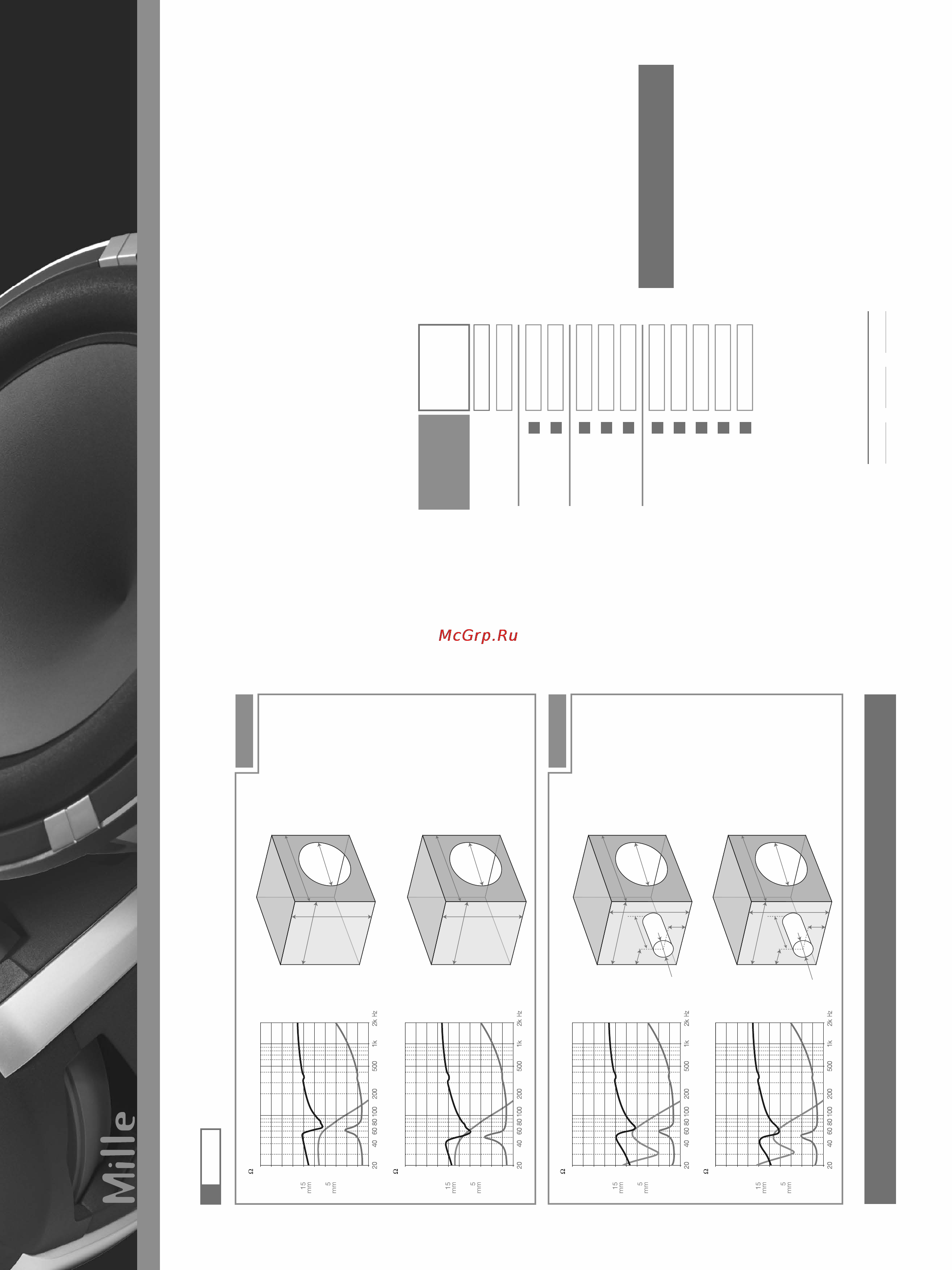 Hertz ML 3000 [6/22] Parallel