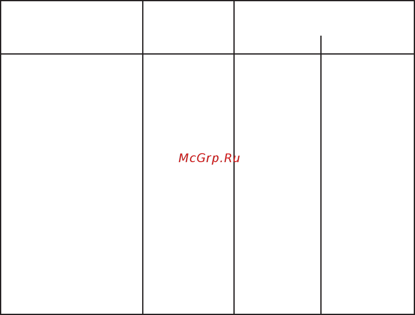 Kaiser EB(b)*Tps… Инструкция по эксплуатации онлайн [15/40] 10488